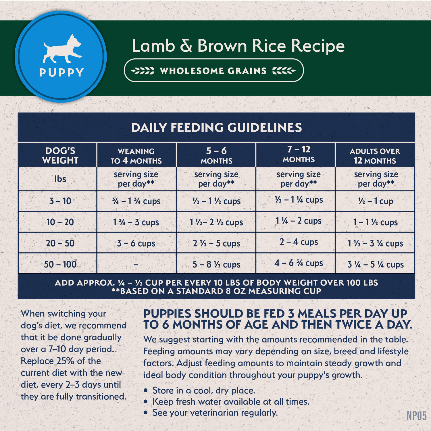 Natural Balance Limited Ingredient Puppy Dry Dog Food, Lamb & Brown Rice Recipe, 24-Lb
