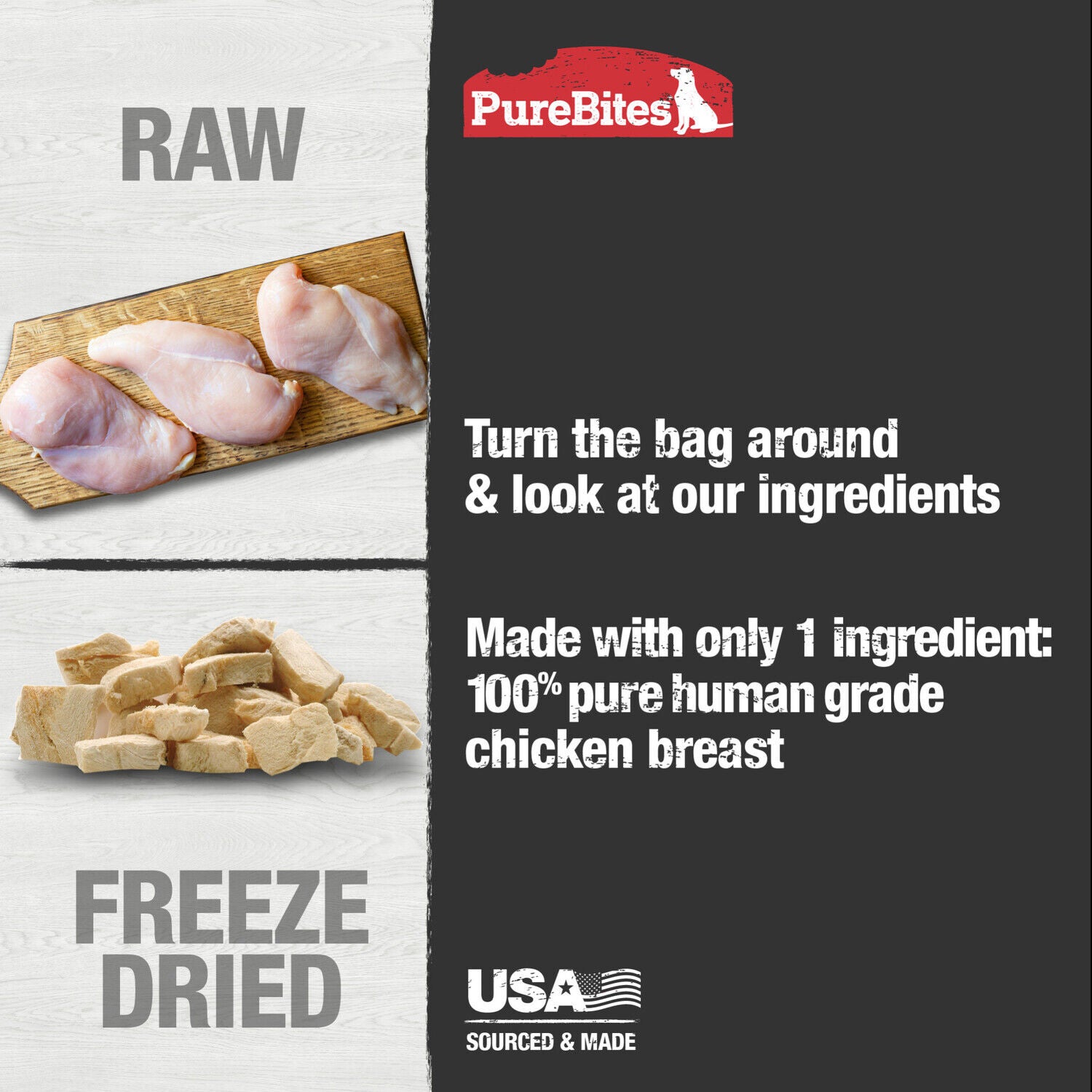 Purebites Freeze Dried Chicken Breast Dog Treats, 3-Oz