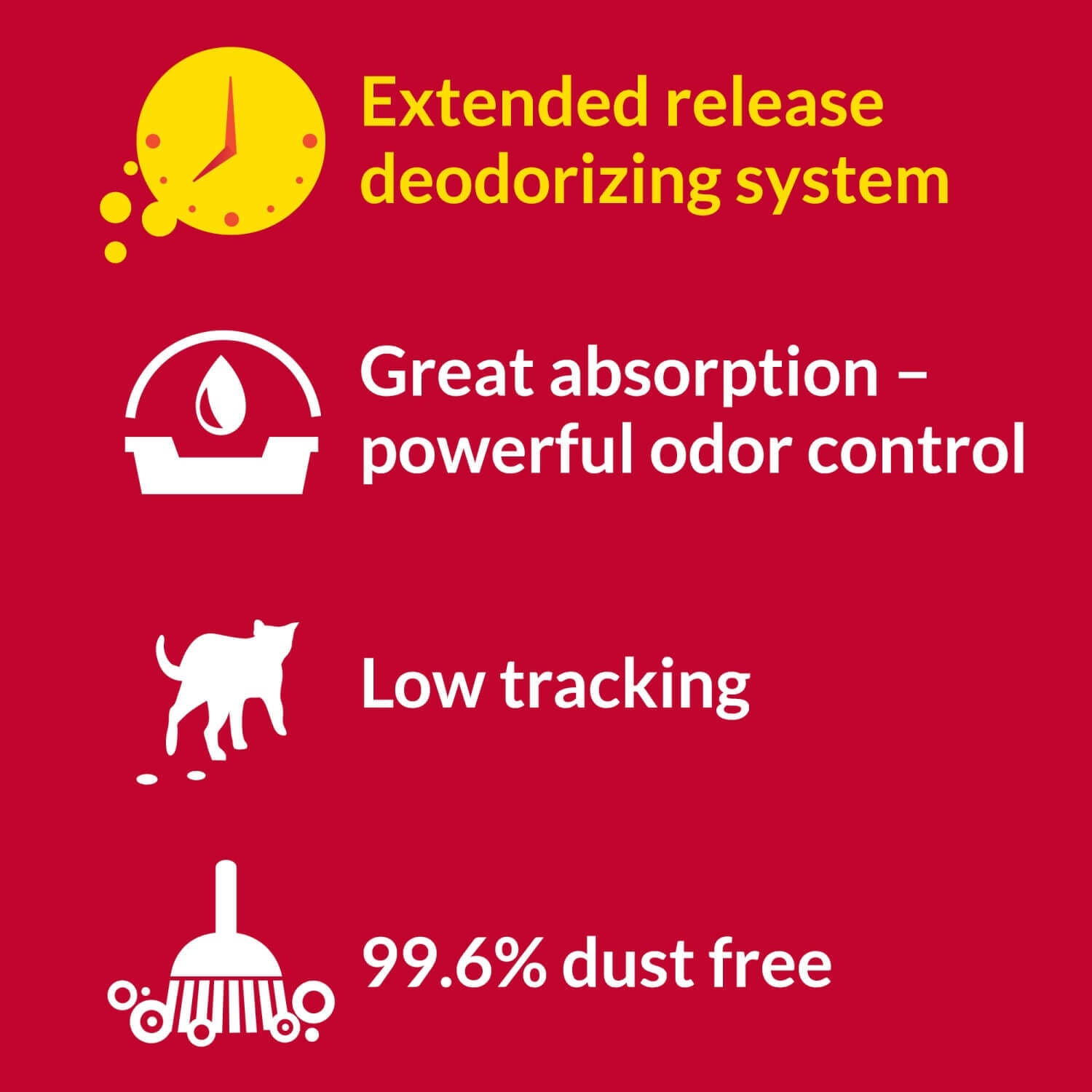 Tidy Cats Multi-Cat Non-Clumping Cat Litter, 24/7 Performance