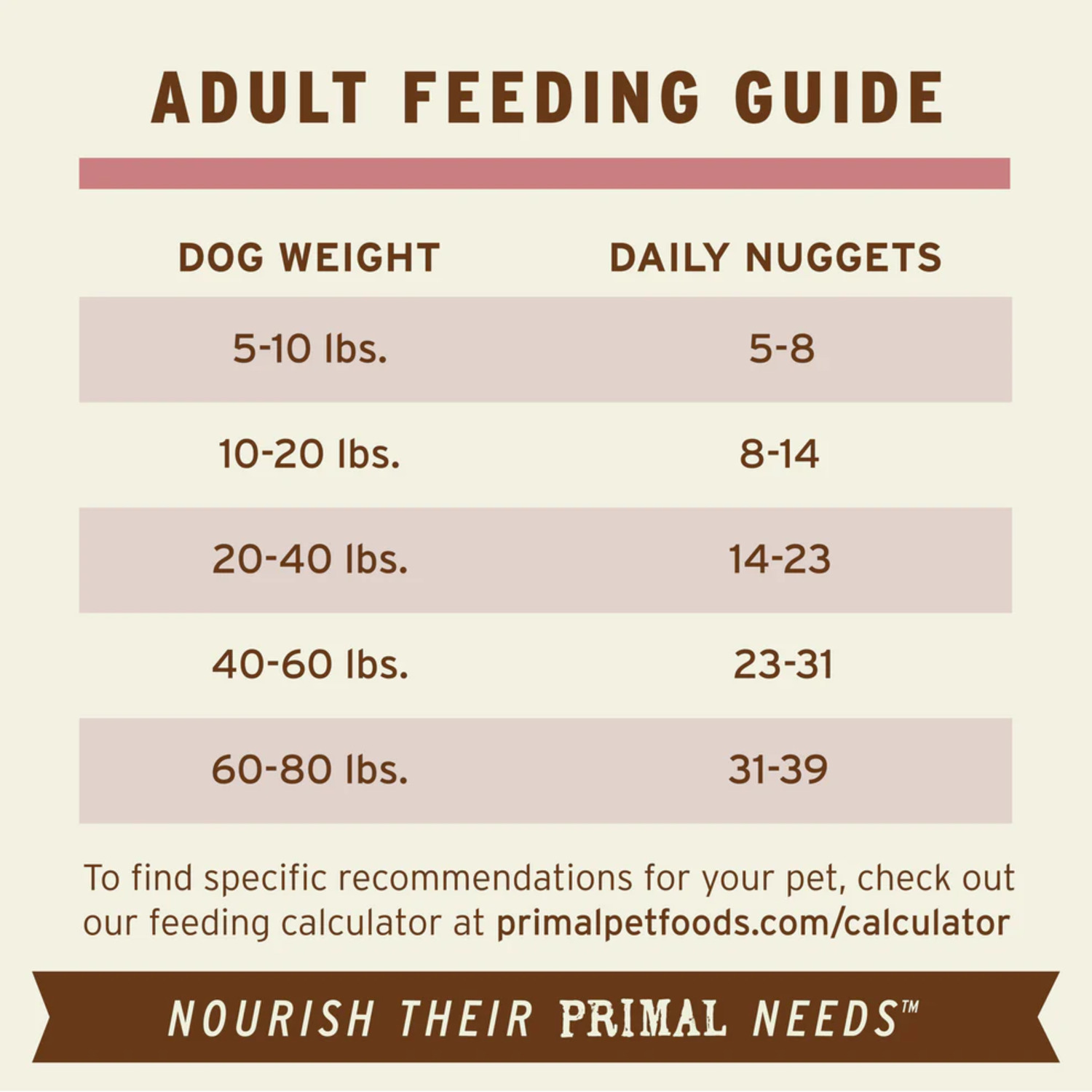 Primal Freeze-Dried Raw Nuggets Freeze-Dried Dog Food, Turkey & Sardine Formula, 30-Oz Bag