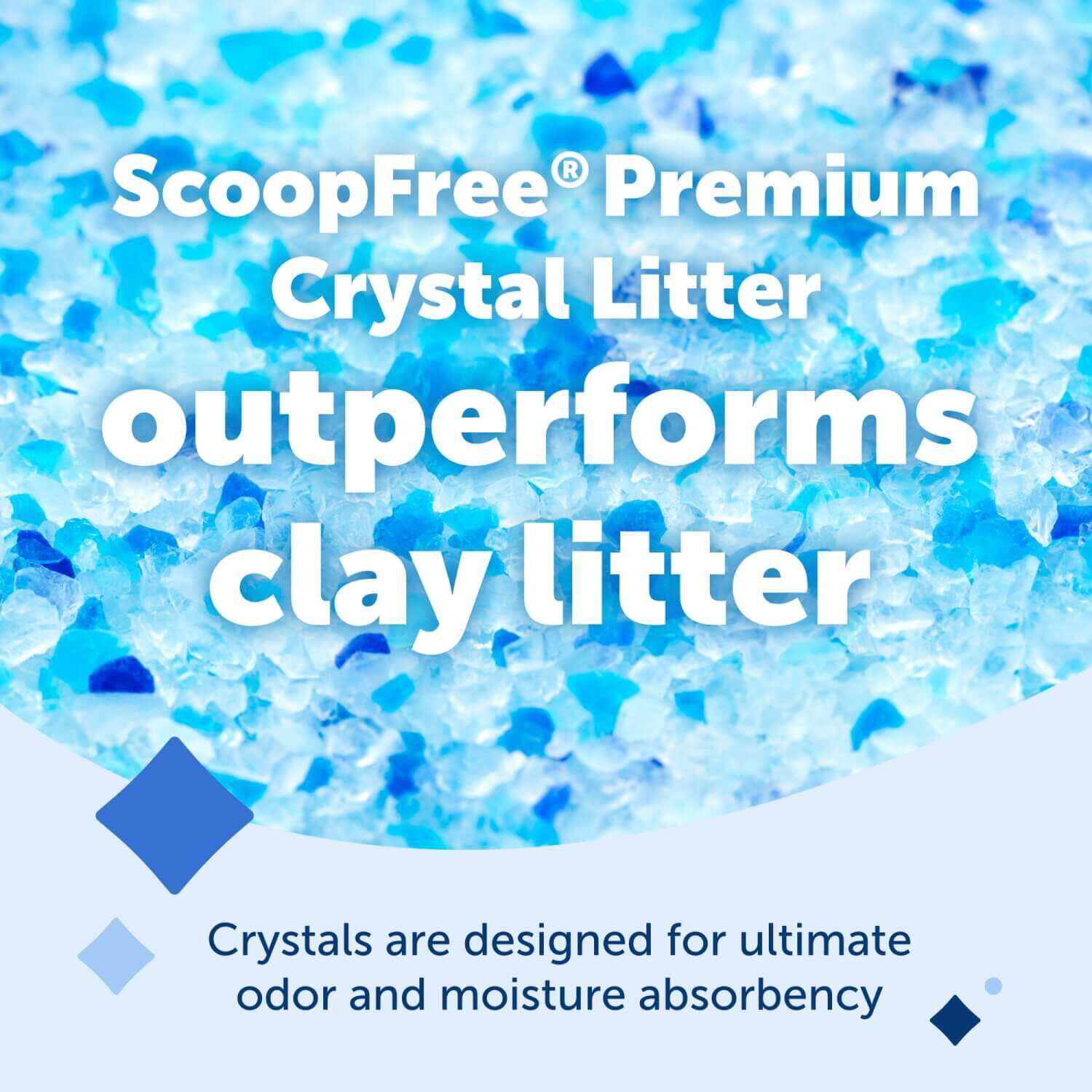 Petsafe Scoopfree Premium Fresh Scent Crystal Cat Litter