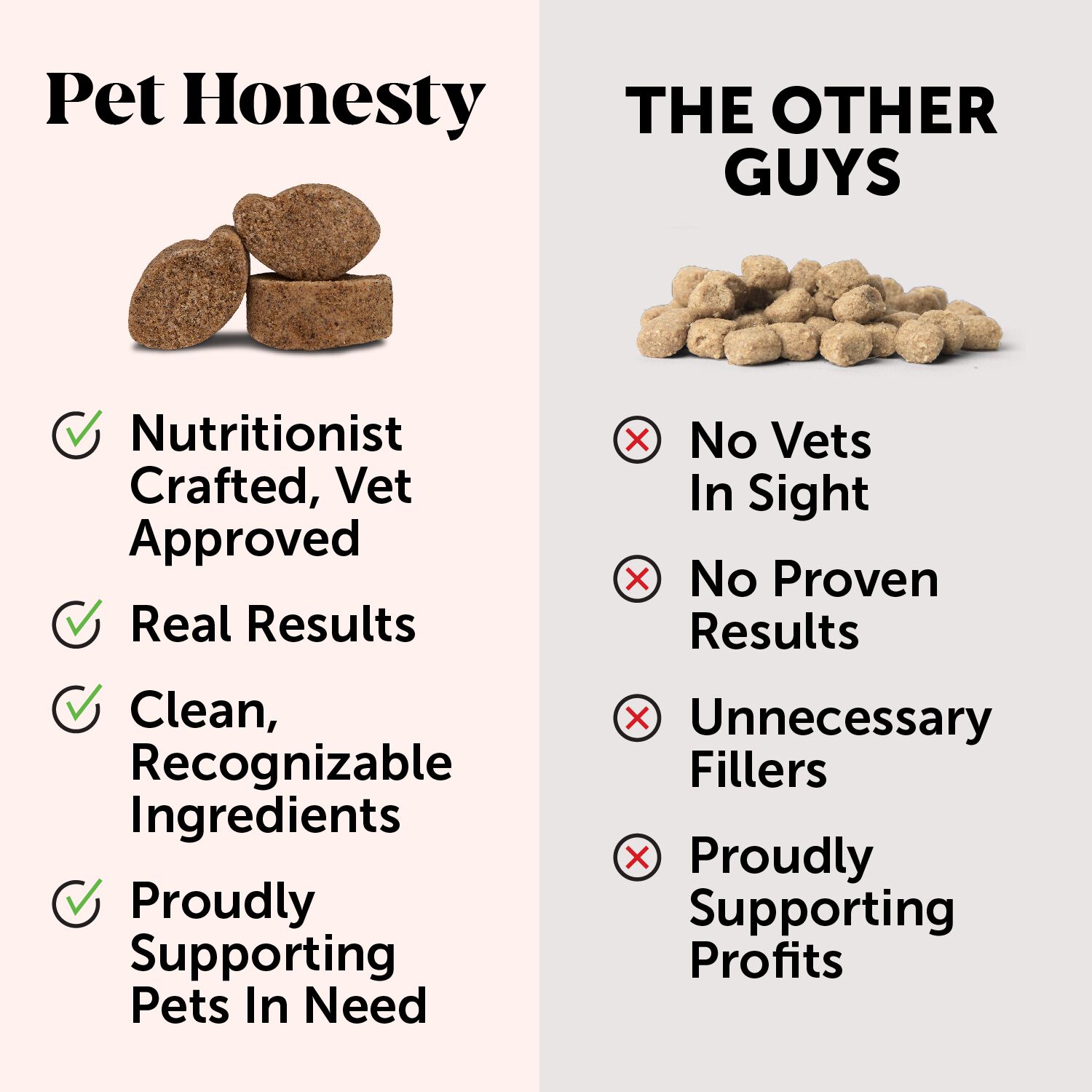 Pet Honesty Bladder Health Cranberry Dog Supplement, Chicken Flavor, 90-Ct