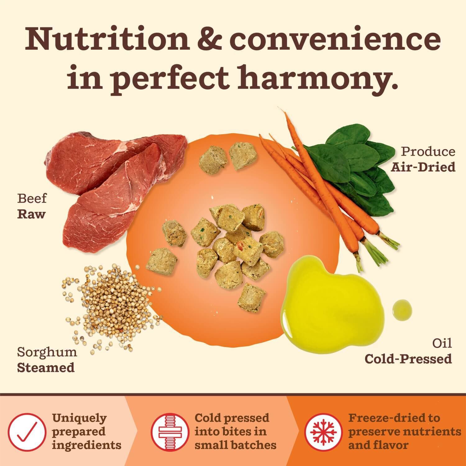 Primal Kibble In The Raw Beef Recipe Freeze Dried Dog Food