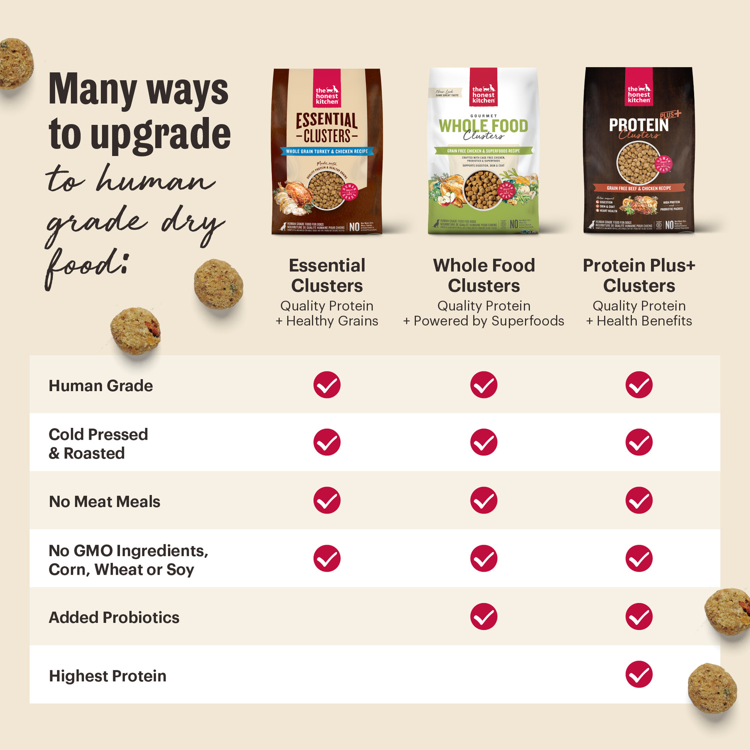 The Honest Kitchen Gourmet Whole Food Clusters Whole Grain Lamb & Superfoods Recipe Dry Dog Food, 18-Lb