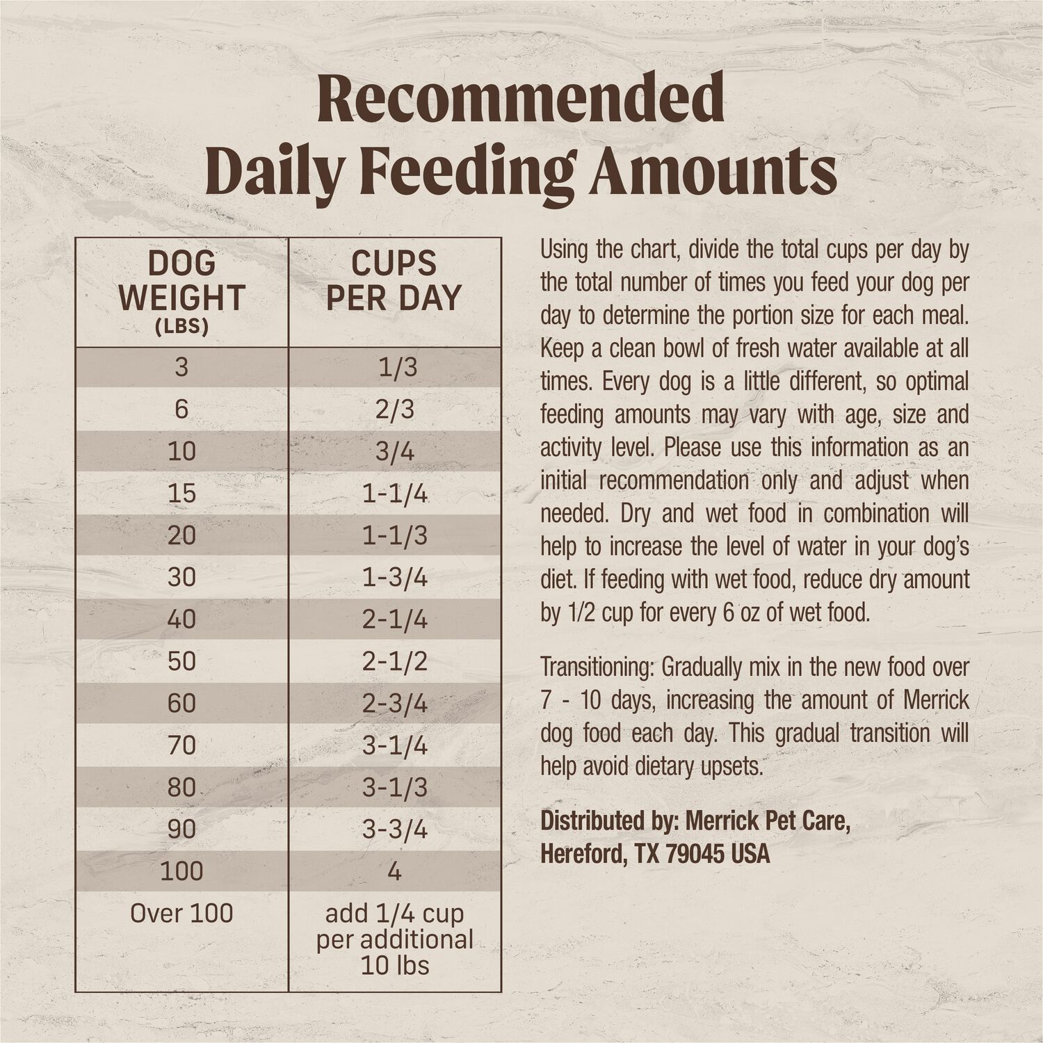 Merrick Kitchen Comforts Real Deboned Beef And Brown Rice Dry Dog Food, 4-Lb Bag