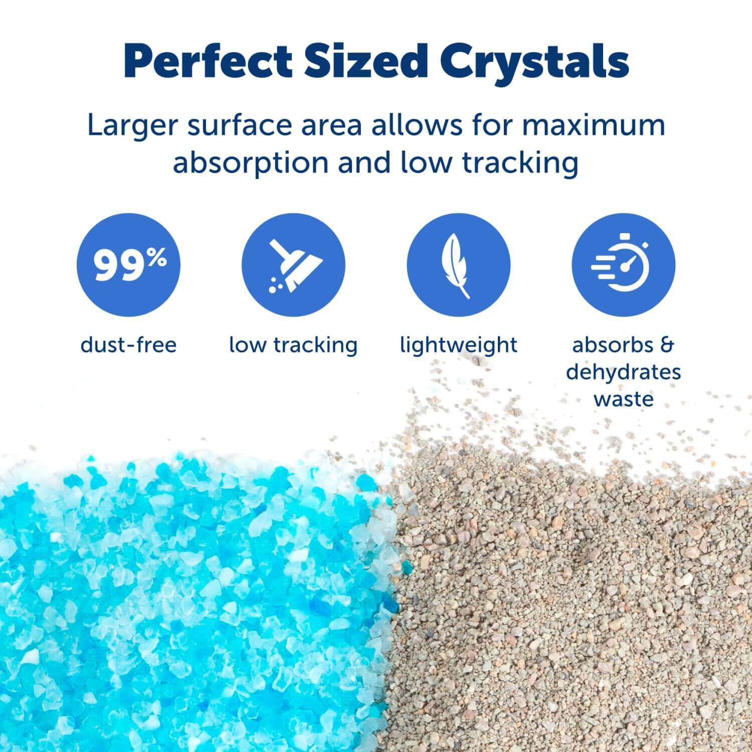 Petsafe Scoopfree Premium Fresh Scent Crystal Cat Litter