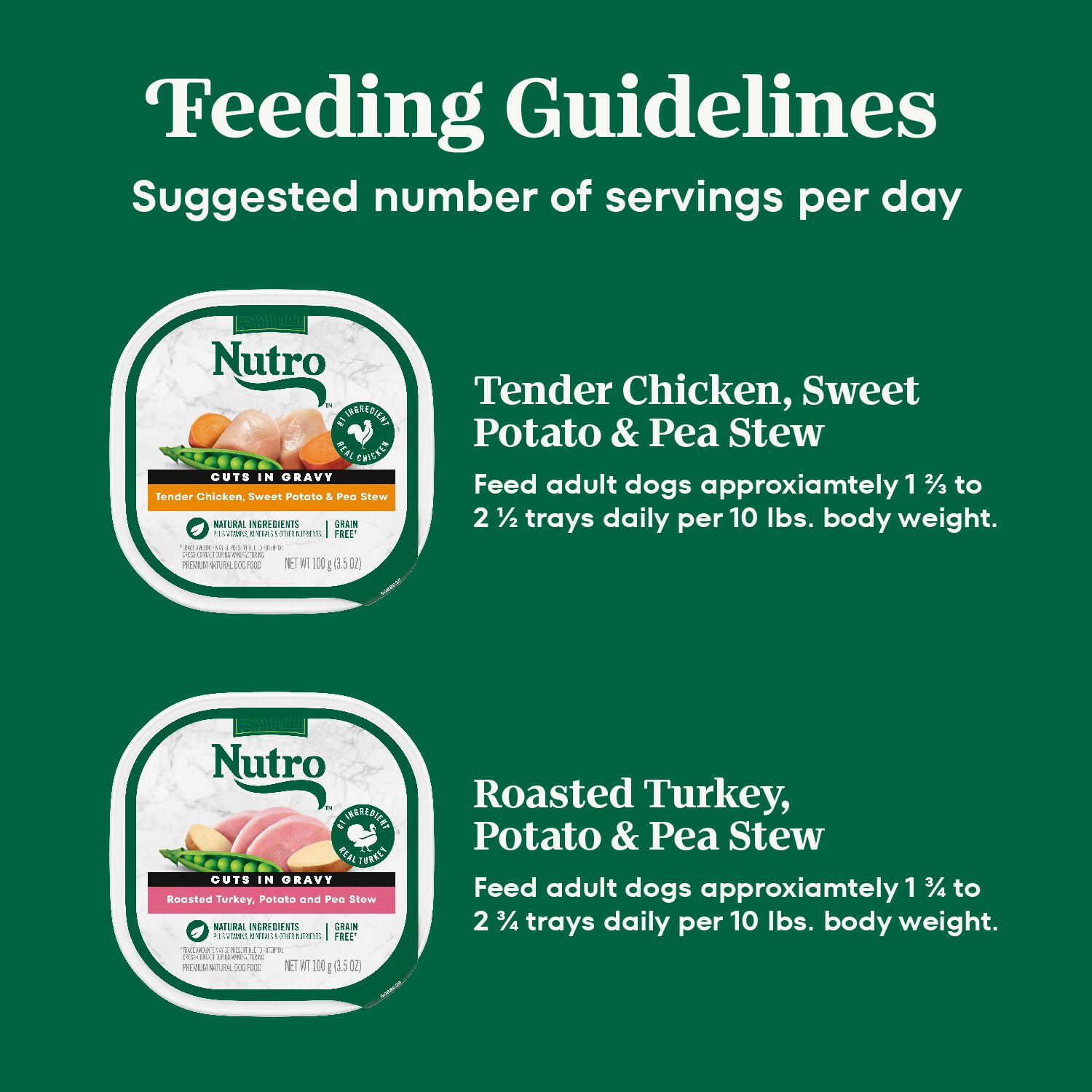 Nutro Grain-Free Cuts In Gravy Adult Wet Dog Food, Chicken & Turkey Variety Pack, 3.5-Oz Trays Pack Of 12