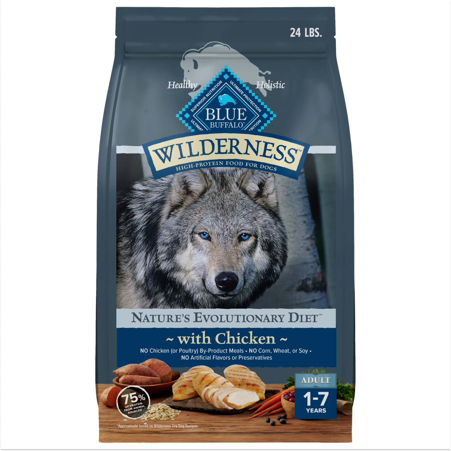 Blue Buffalo Wilderness High Protein Natural Adult Dry Dog Food Plus Wholesome Grains, Chicken