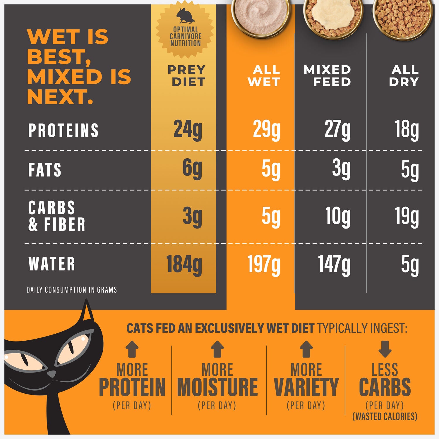 Tiki Cat Solutions Mousse, Digestion, Chicken & Egg Recipe In Broth, 2.4-Oz Pouch Pack Of 12