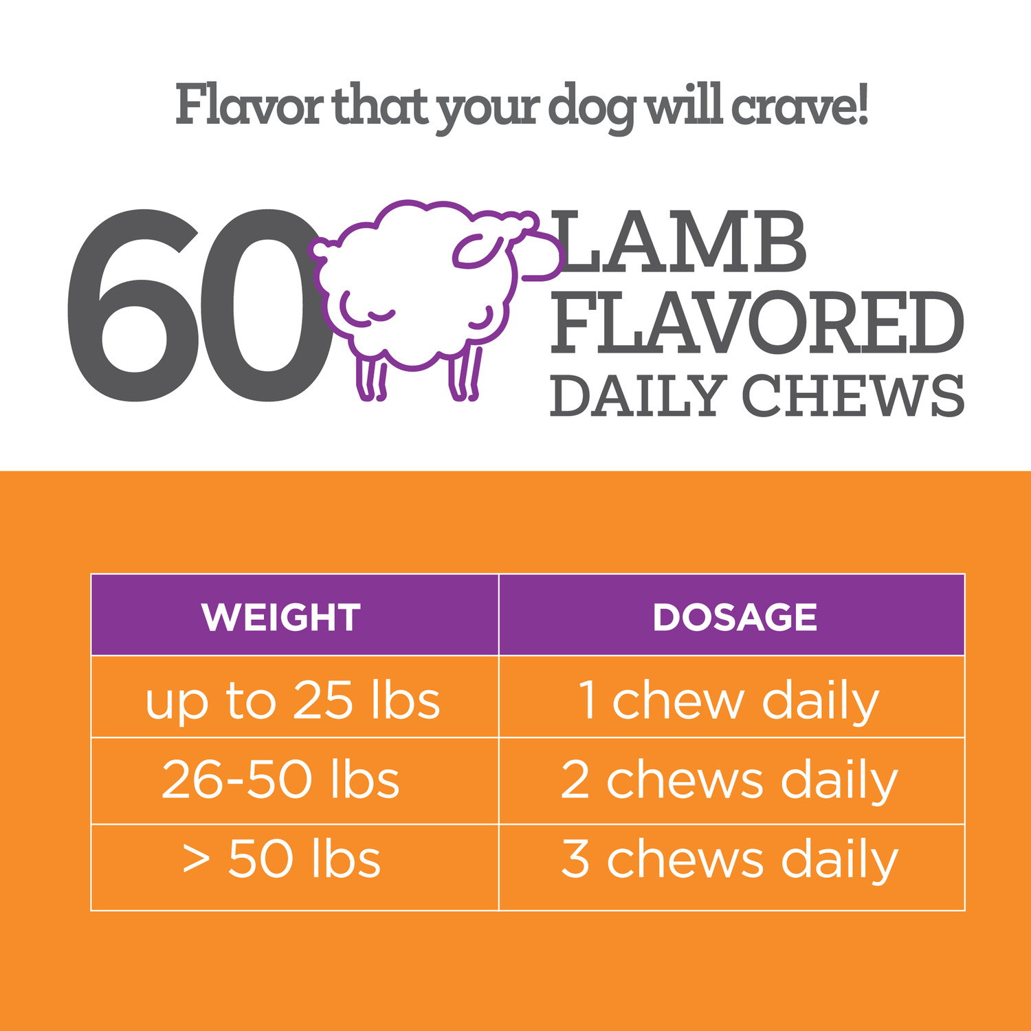 Vetality Aller-Immune Skin & Coat Well Chews Dog Supplements, 60-Ct