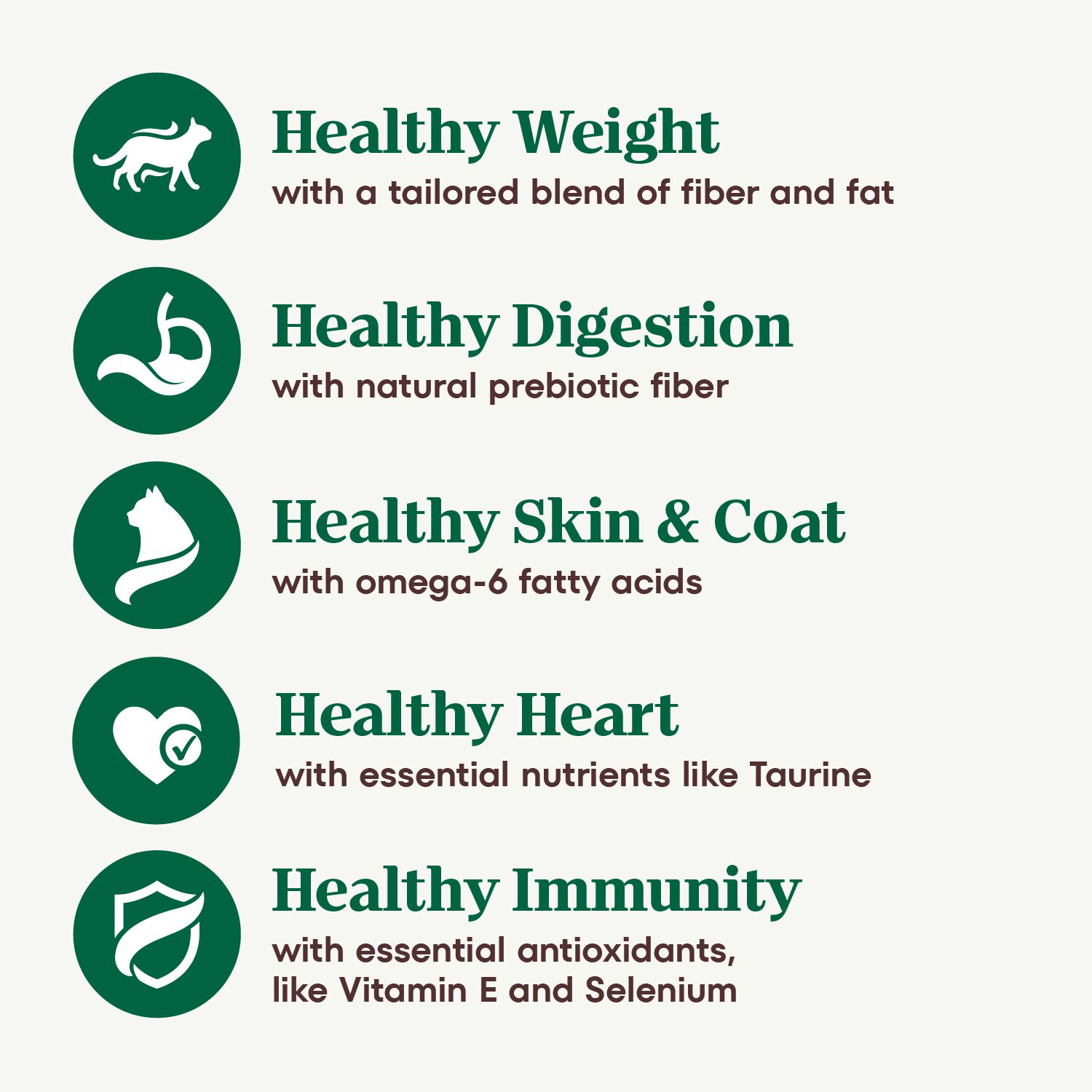 Nutro Wholesome Essentials Chicken & Brown Rice Recipe Indoor Dry Cat Food, 14-Lb Bag
