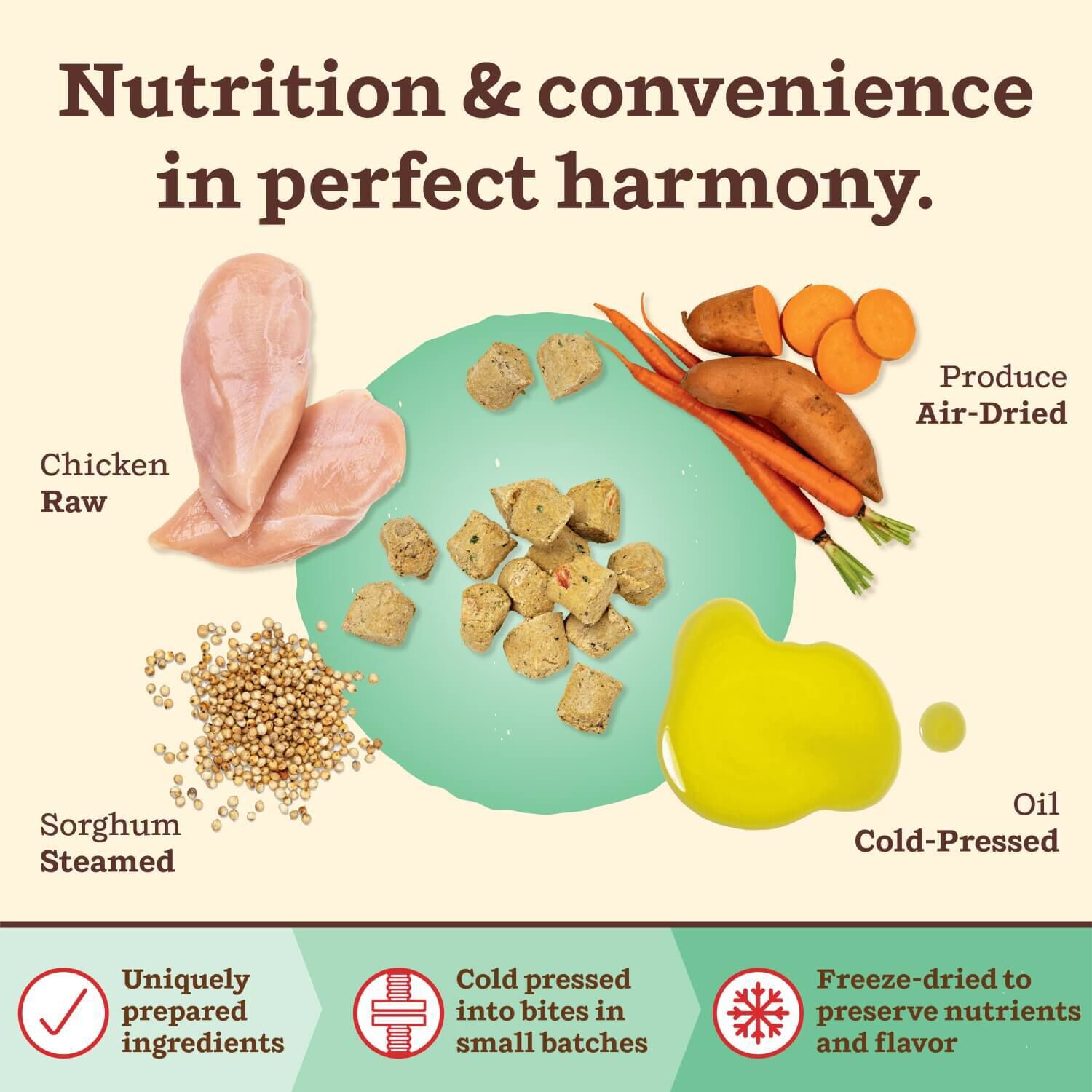 Primal Kibble In The Raw Chicken Recipe Freeze Dried Dog Food