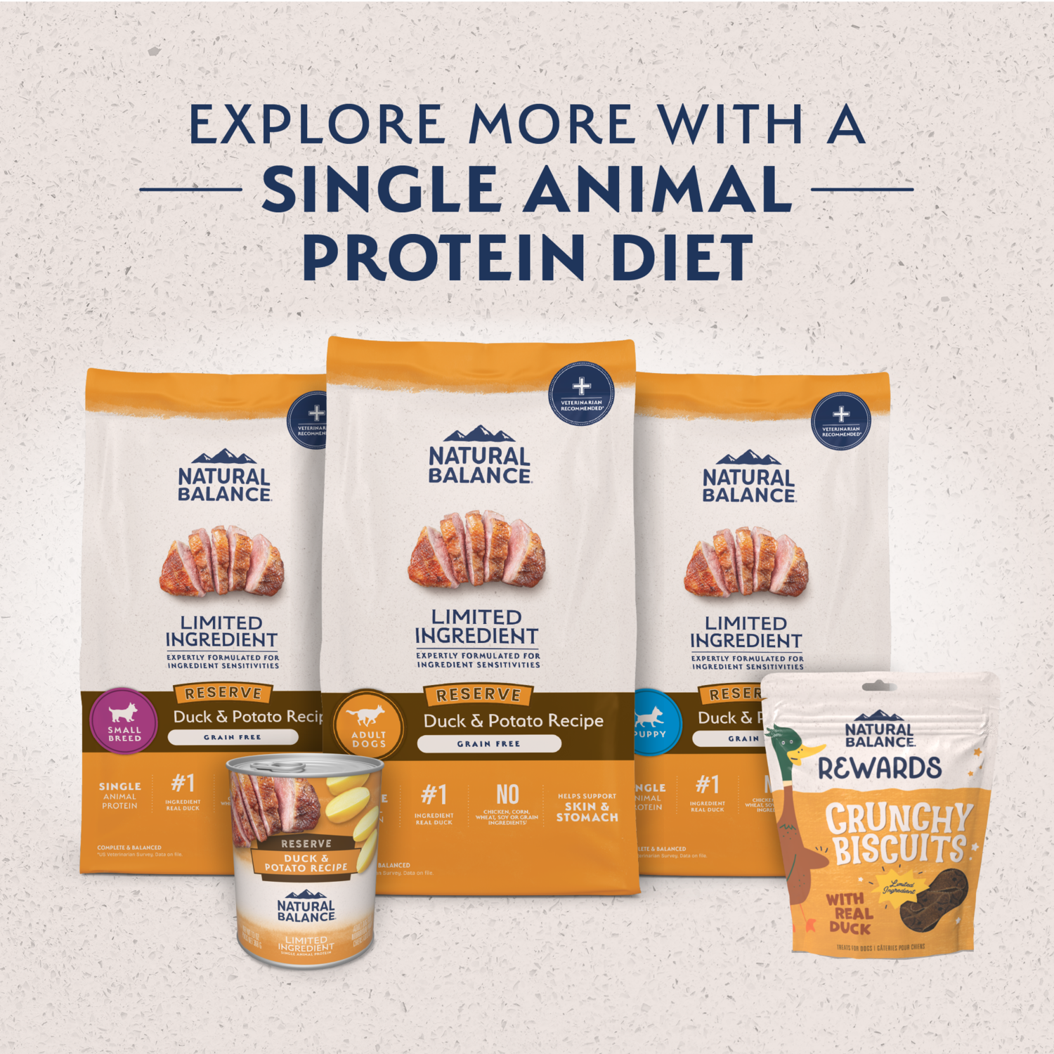 Natural Balance Limited Ingredient Small Breed Adult Grain Free Duck And Potato Recipe Dry Dog Food, 12-Lb Bag