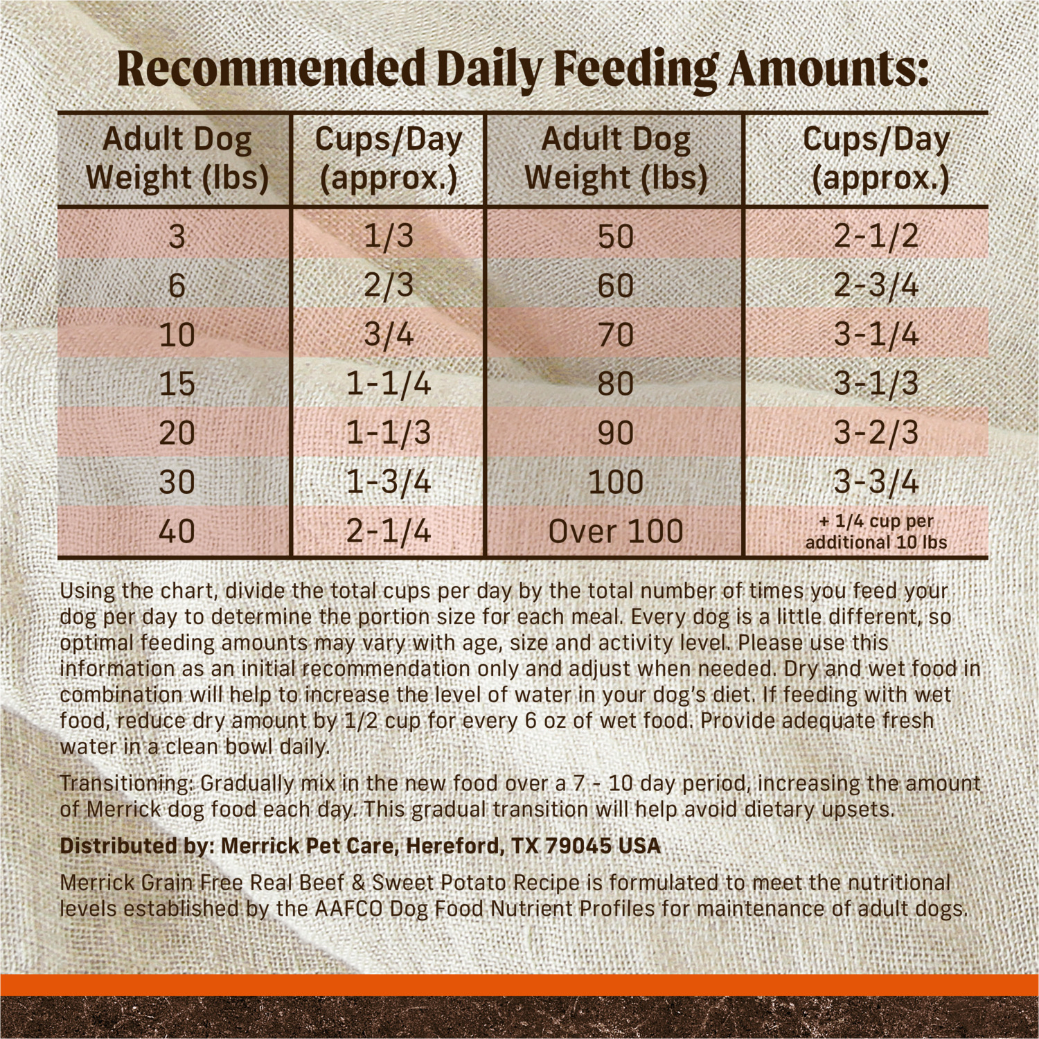 Merrick Premium Grain Free Dry Adult Dog Food, Wholesome And Natural Kibble, Real Beef And Sweet Potato, 30-Lb Bag