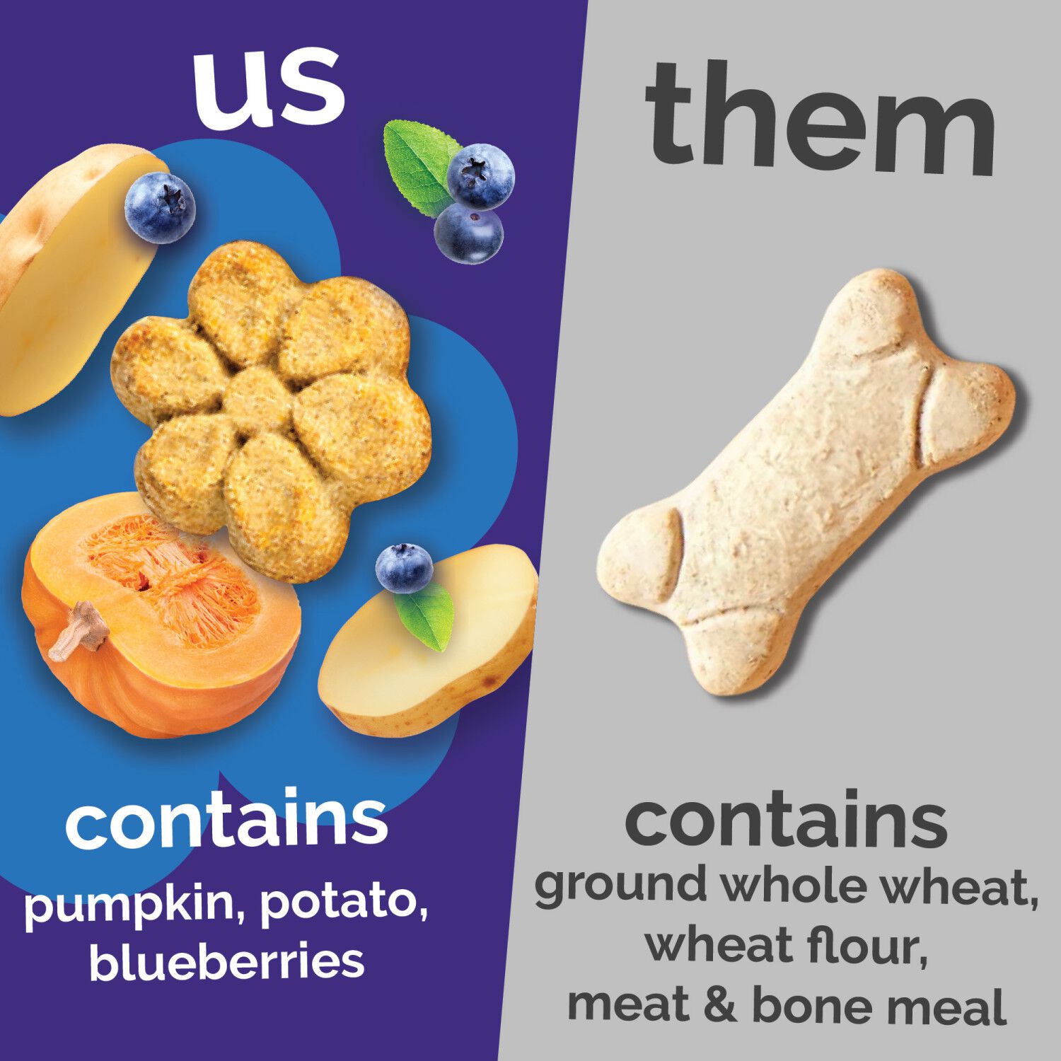 Fruitables Low Calorie Baked Crunchy Dog Treats, Pumpkin & Blueberry, 12-Oz Bag