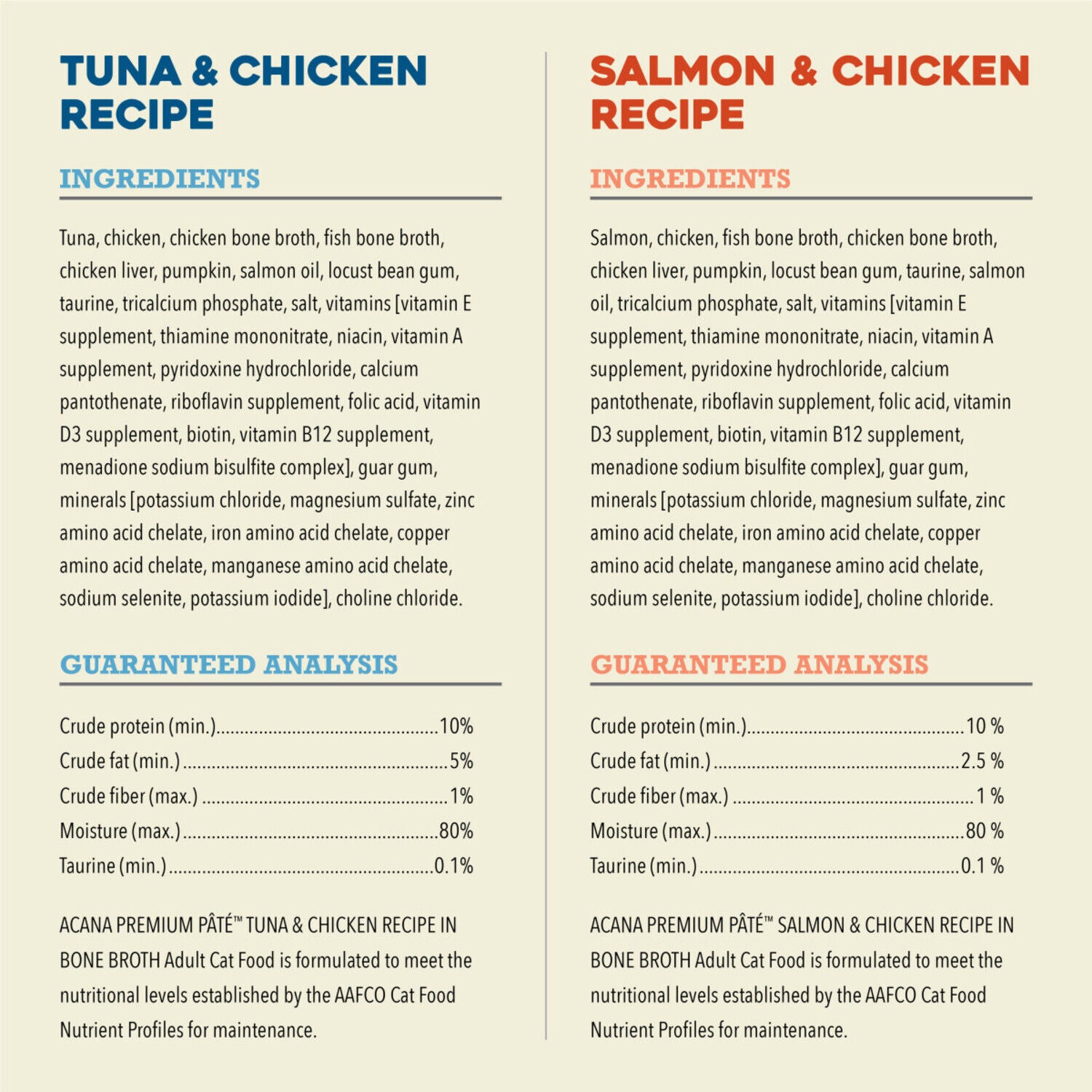 Acana Premium Pate Wet Cat Food In Bone Broth Variety Pack: Salmon & Chicken + Tuna & Chicken Recipes, 3-Oz Pack Of 12