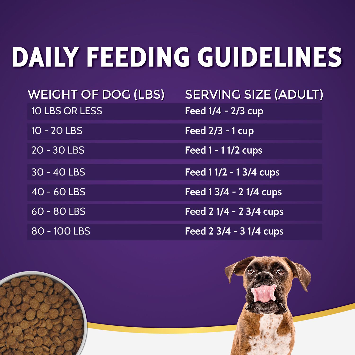 Zignature Trout & Salmon Formula L.I. Dry Dog Food, 25 Lb | Pet