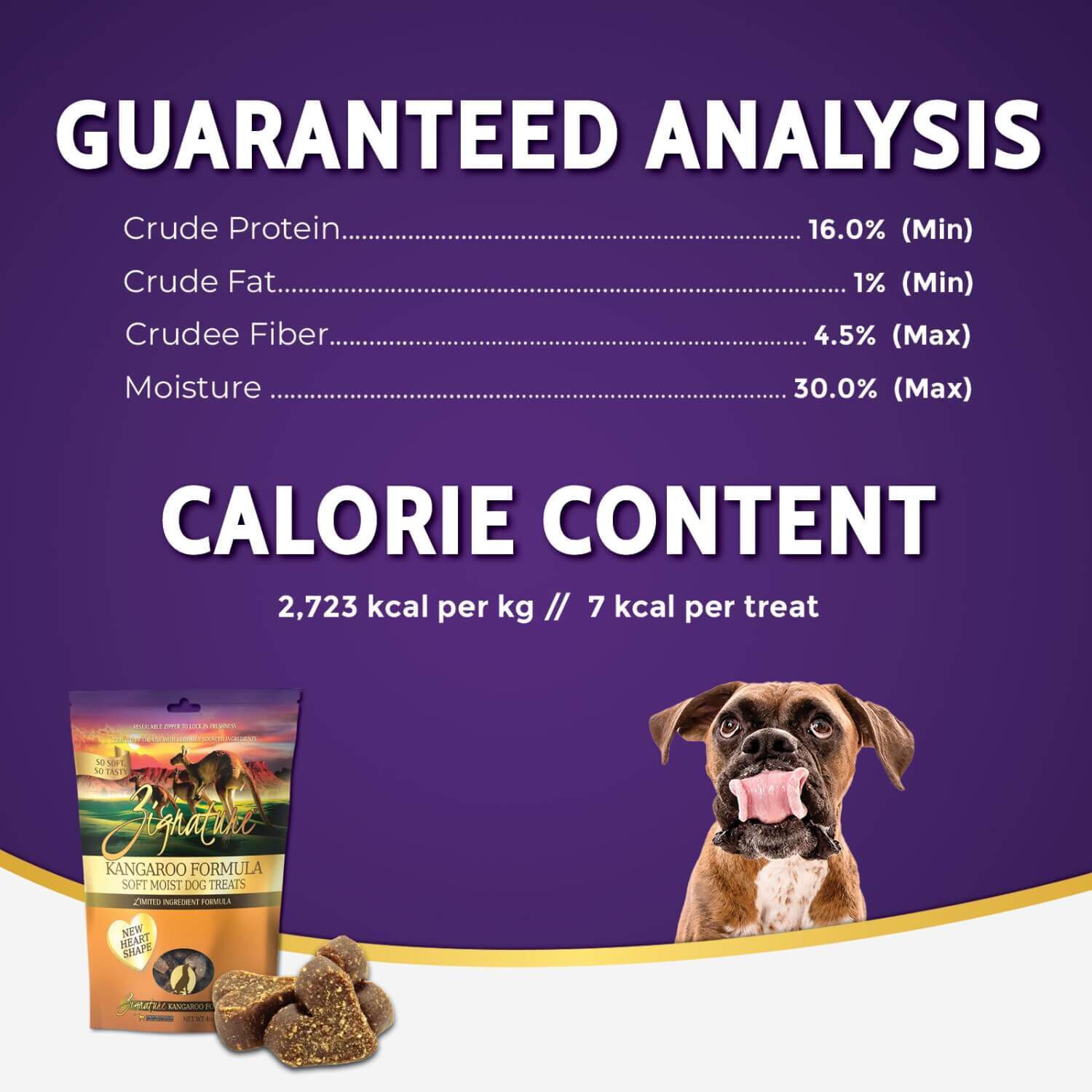 Zignature Limited Ingredient Kangaroo Formula Soft Moist Dog Treats