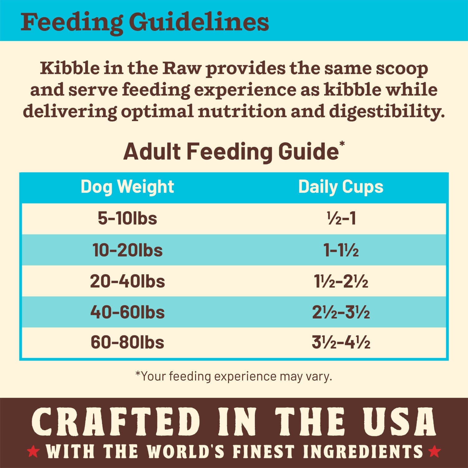 Primal Kibble In The Raw Fish & Pork Recipe Freeze Dried Dog Food