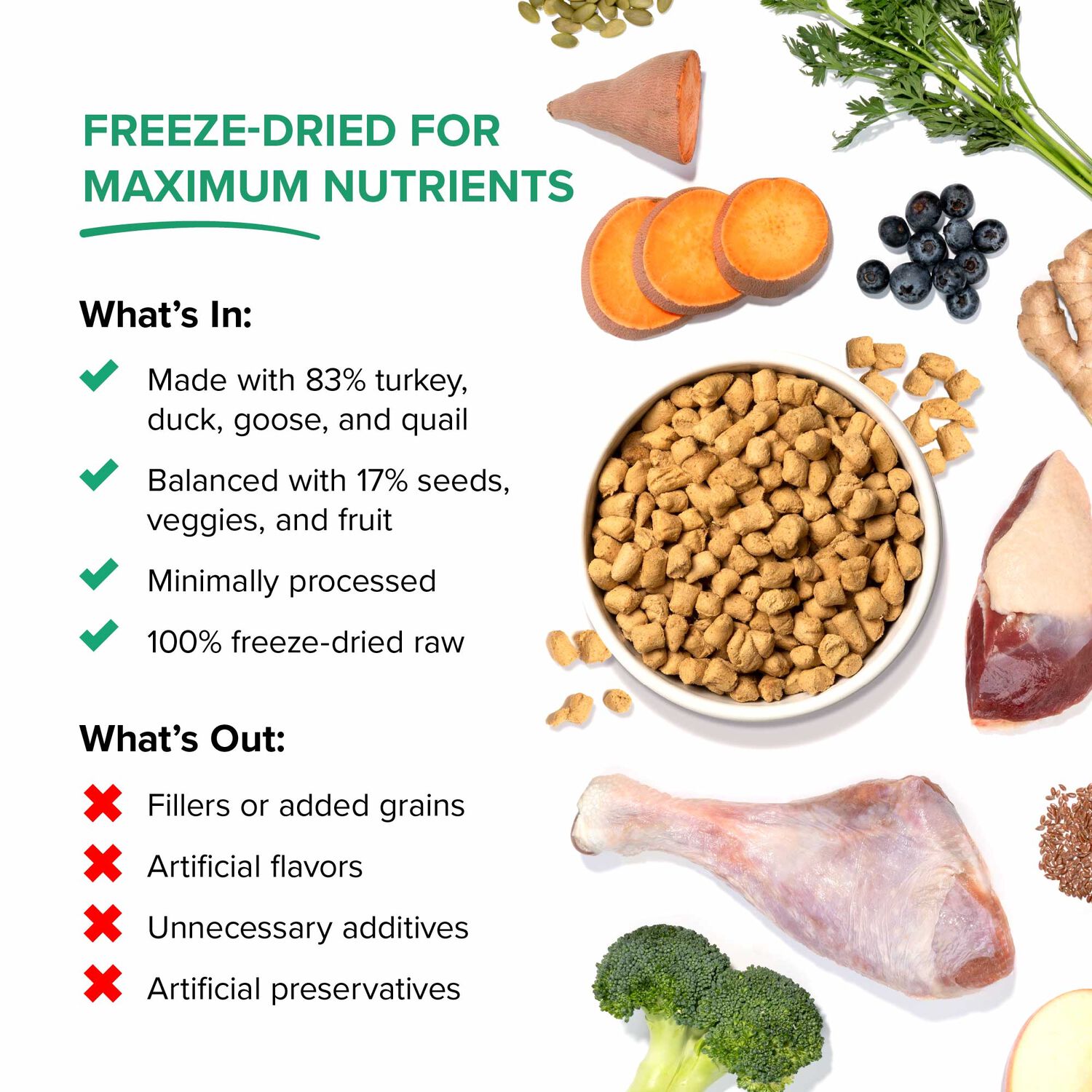 Dr. Marty Nature's Blend Sensitivity Select Freeze-Dried Raw Dog Food, 48-Oz Bag