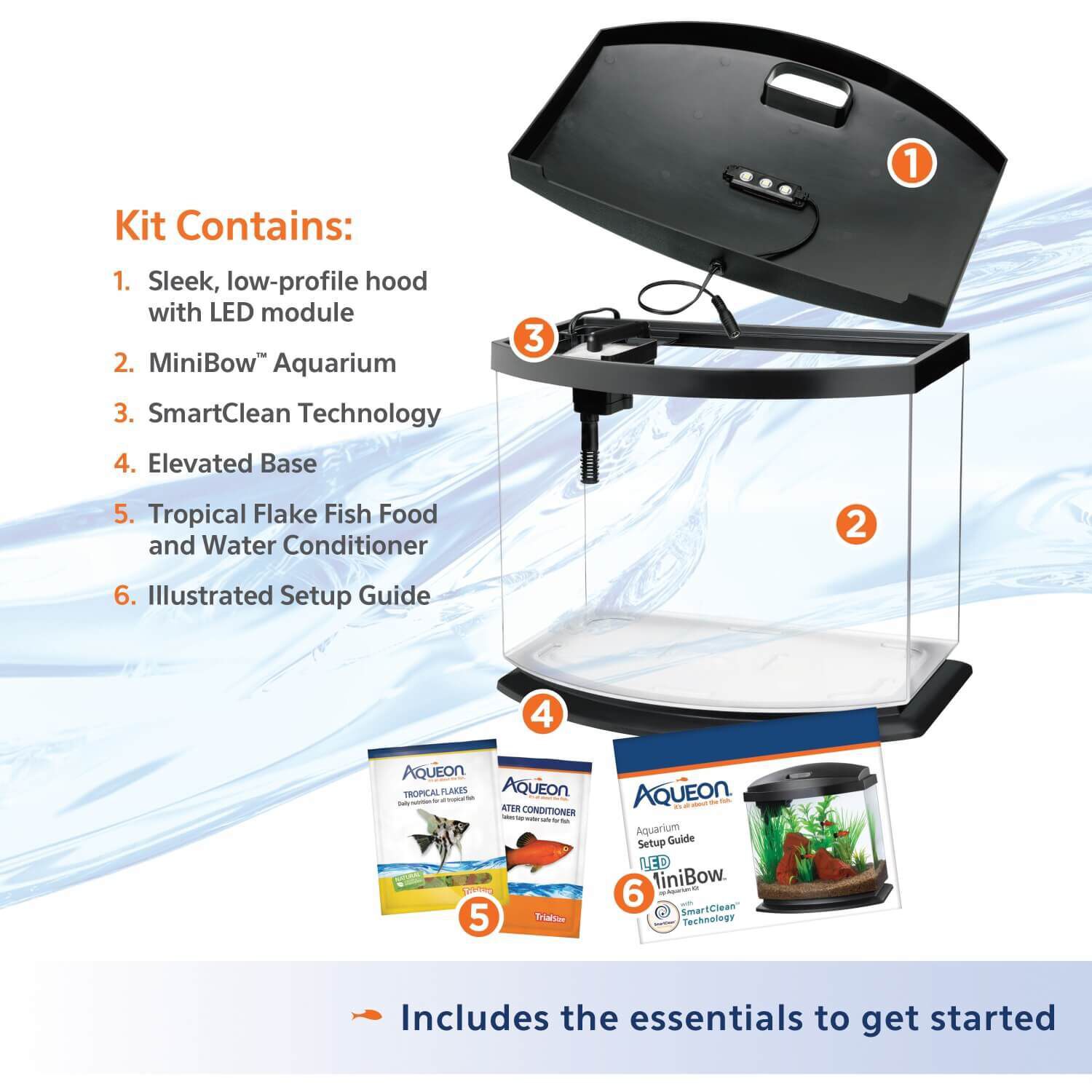 Aqueon Led Mini Bow Kit With Smart Clean Technology 5gal Pet Supermarket