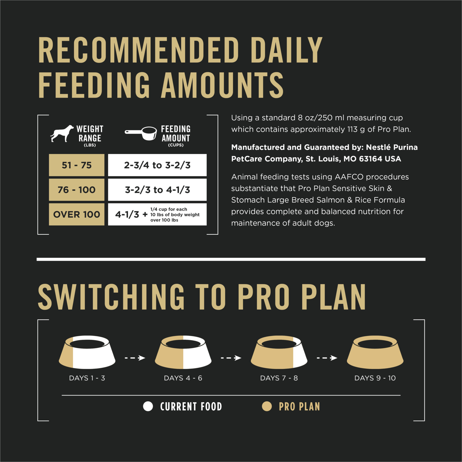 Purina Pro Plan Sensitive Stomach And Stomach Salmon Formula Large Breed Dry Dog Food, 24-Lb Bag