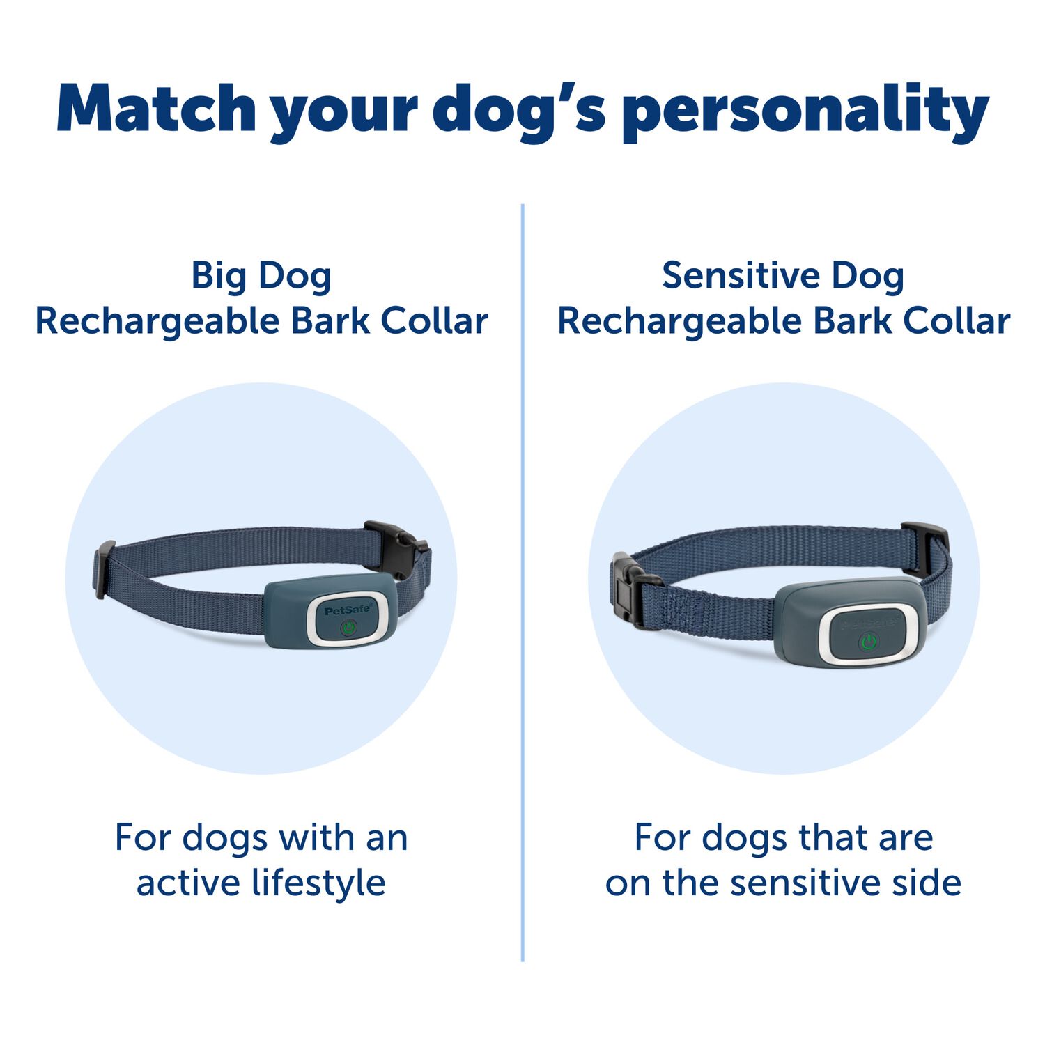 Petsafe Rechargeable Waterproof Bark Collar For Dogs Over 8 Lbs