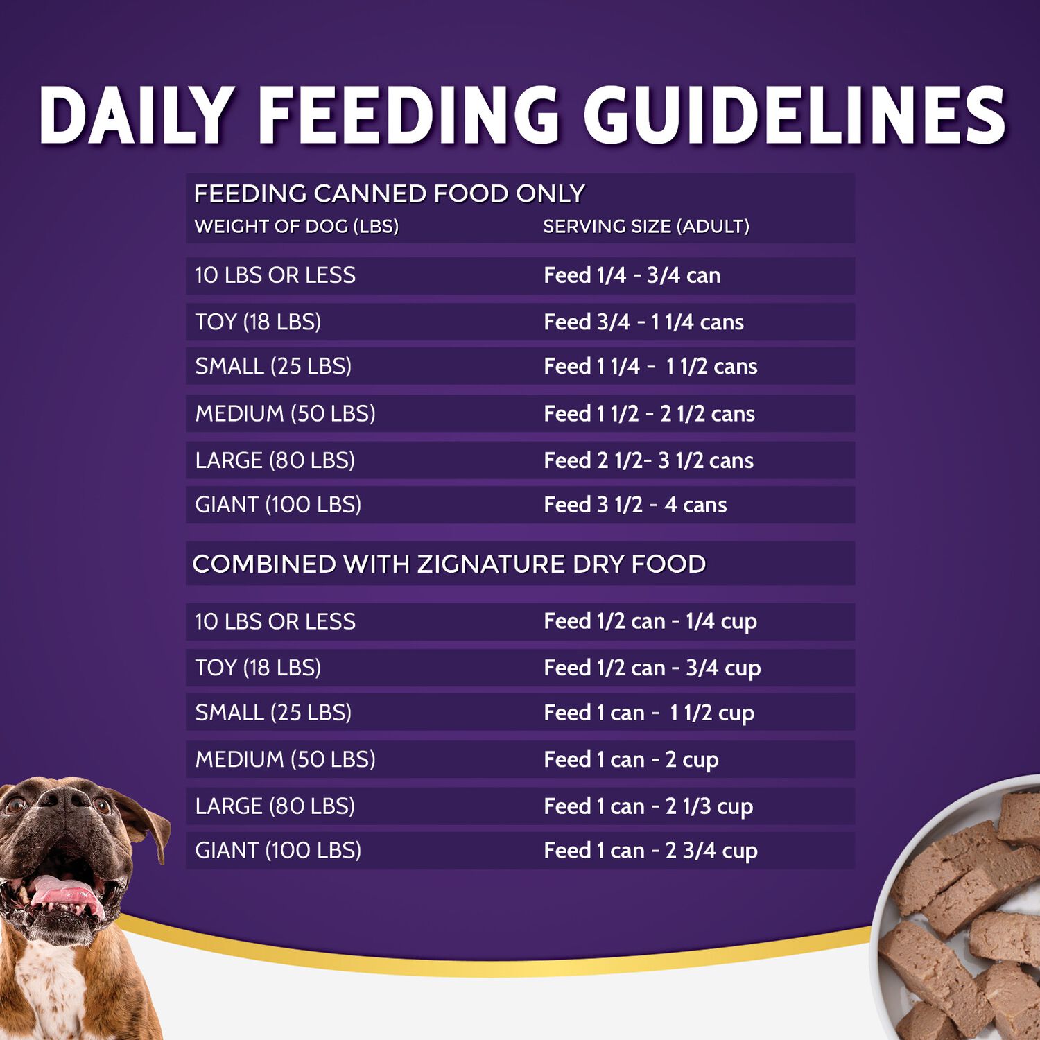 Zignature Lamb Formula Limited Ingredient Wet Dog Food, 13-Oz, 12-Pack