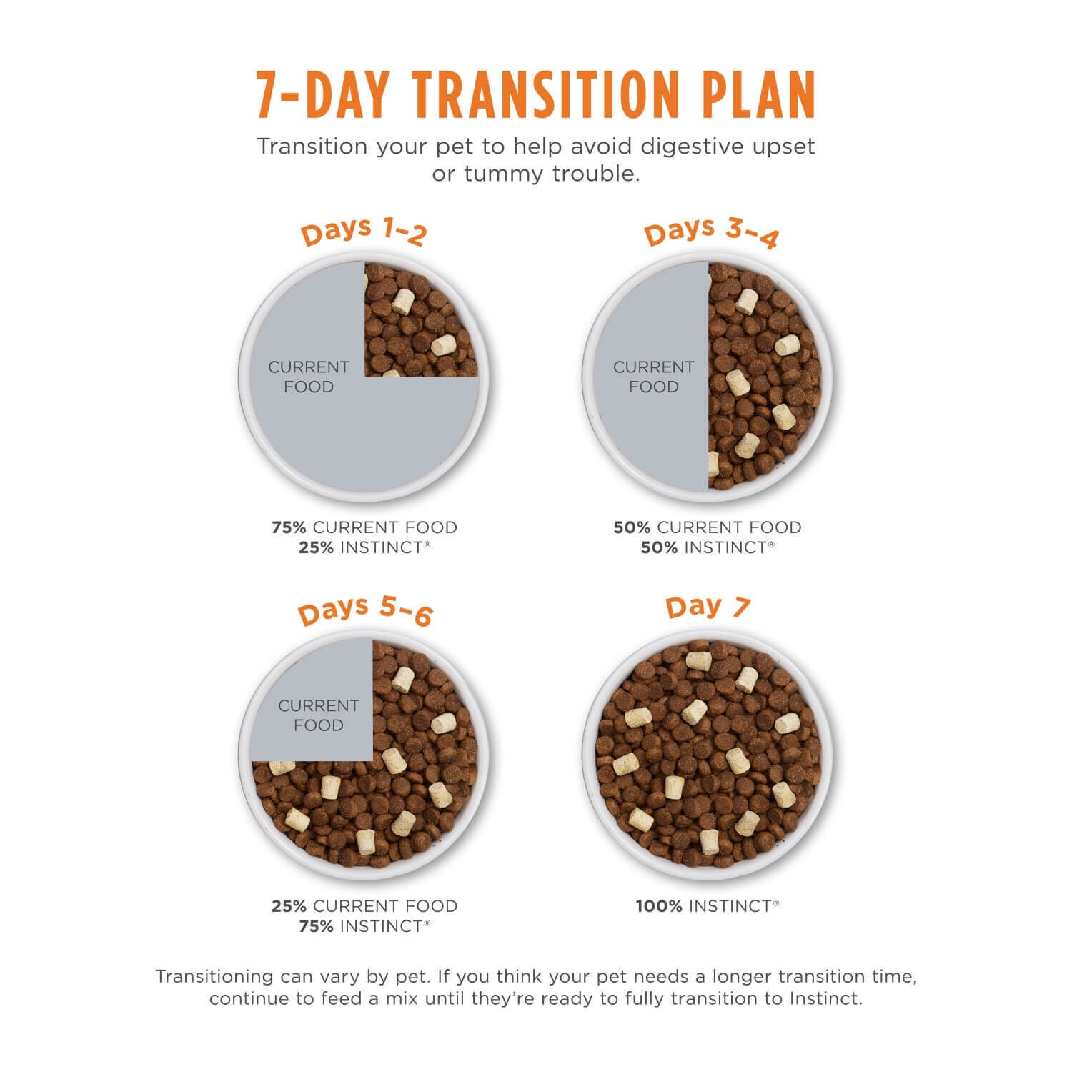 Instinct lamb deals and oatmeal