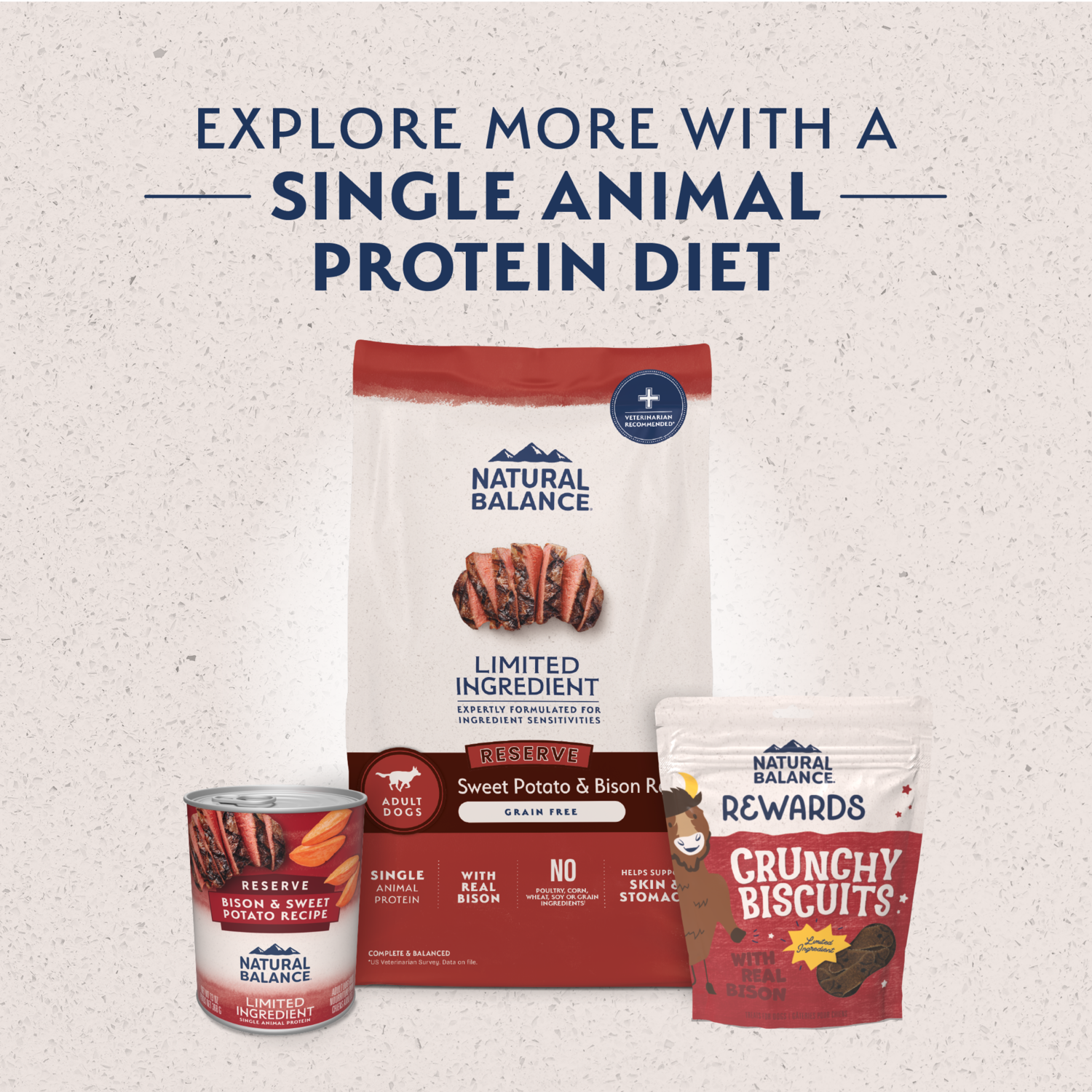 Natural Balance Limited Ingredient Reserve Grain Free Dry Dog Food, Sweet Potato & Bison Recipe, 22-Lb Bag