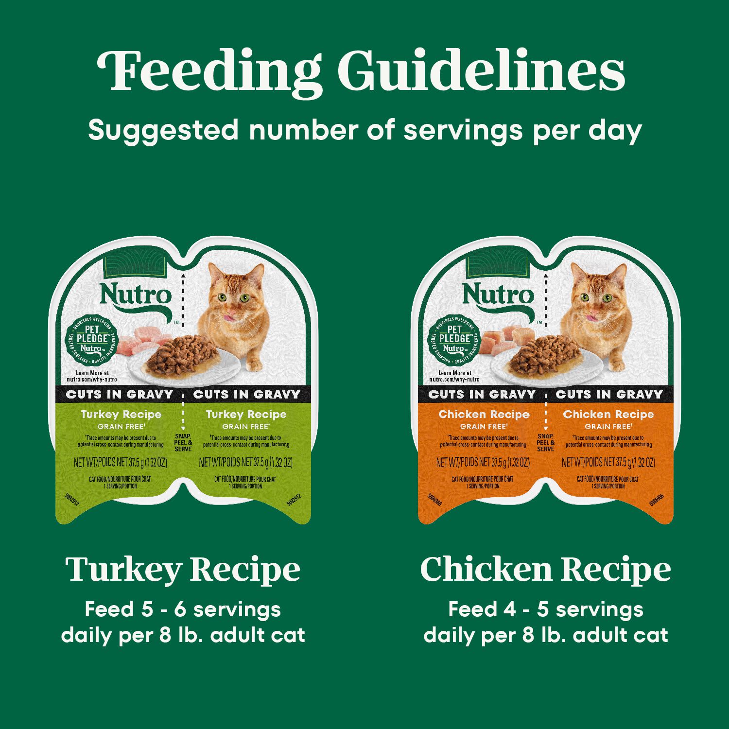 Nutro Perfect Portions Pate Adult Wet Cat Food Variety Pack, 2.64-Oz 12 Twin Packs