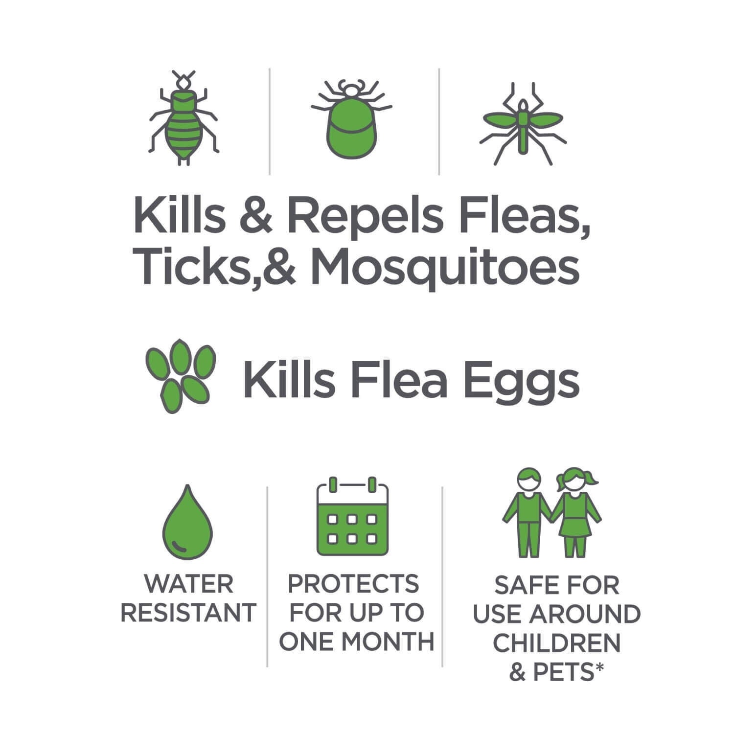 Vetality Naturals Flea & Tick Topicals For Dogs&nbsp; 16-40 Lbs