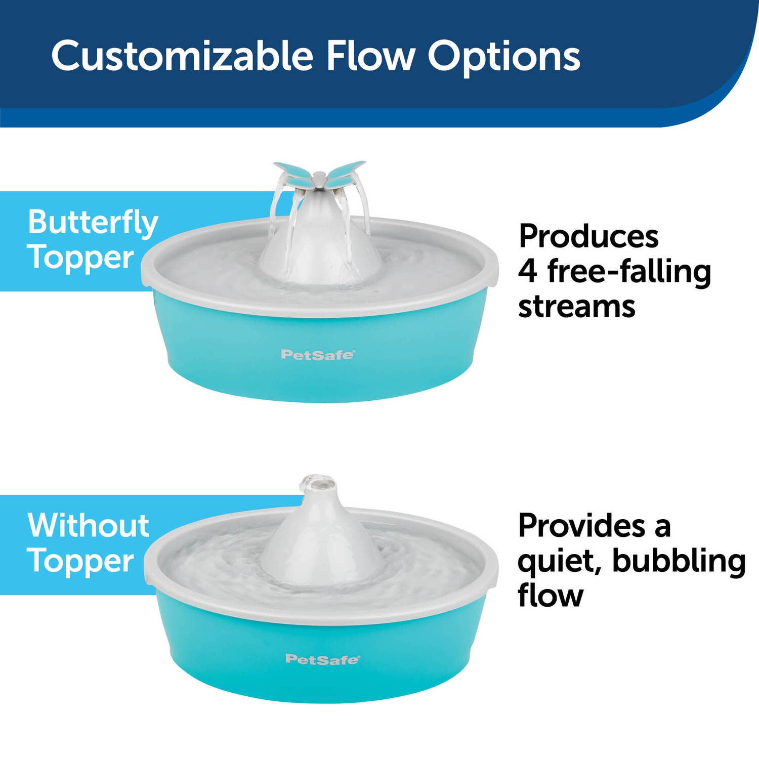 Petsafe Butterfly Fountain For Cats & Dogs, 50 Oz