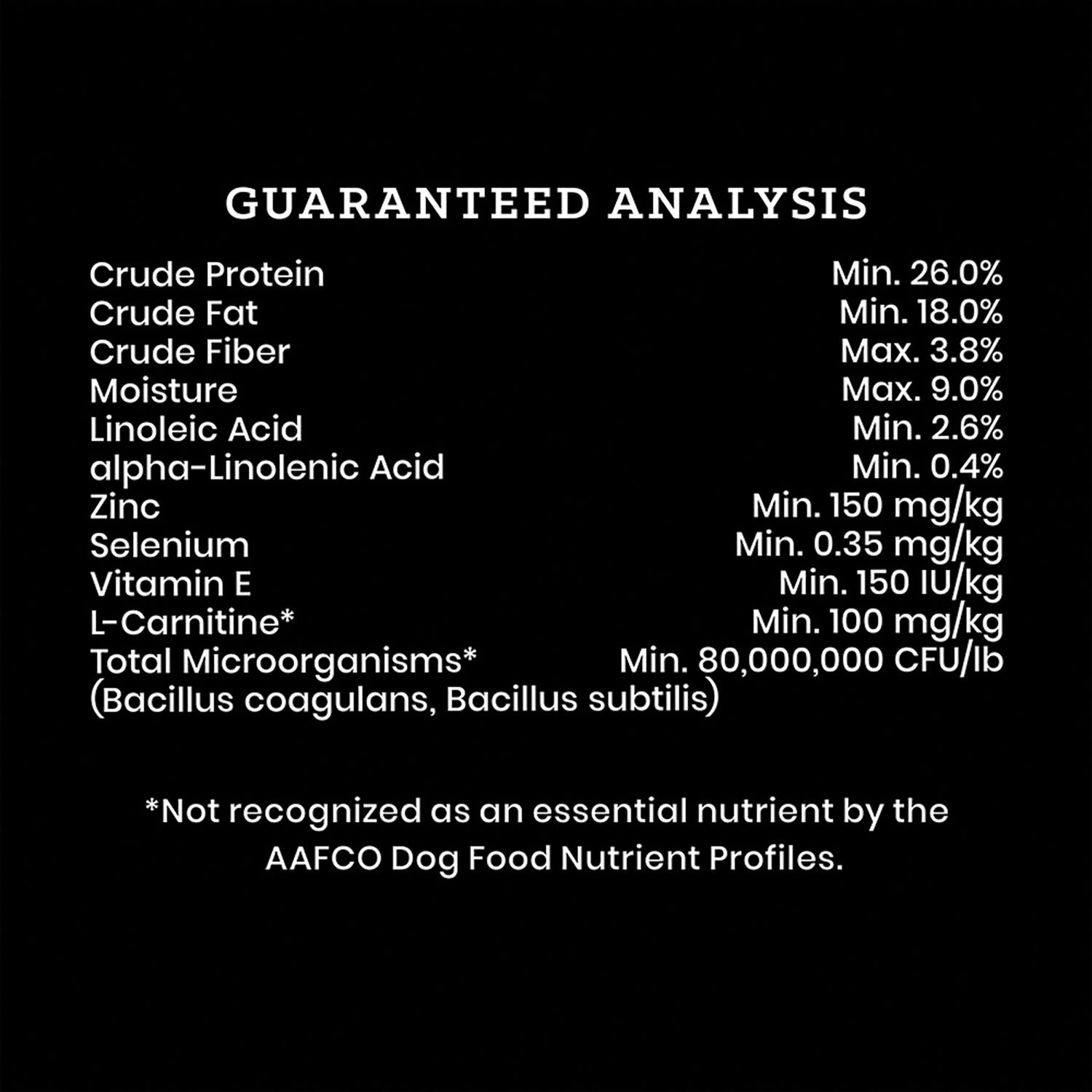 Victor Classic Professional Dry Dog Food