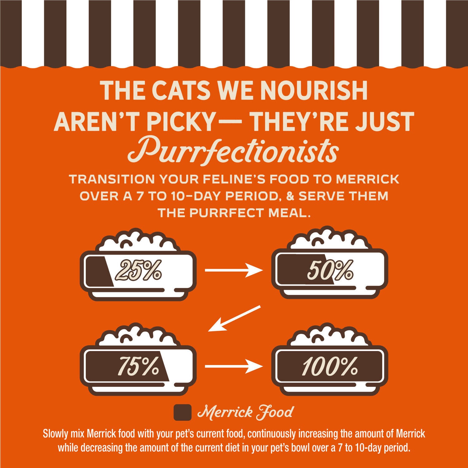 Merrick Purrfect Bistro Stewed Chicken, Beef And Carrot Recipe Wet Adult Cat Food In Gravy, 3 Oz. - 24 Pack
