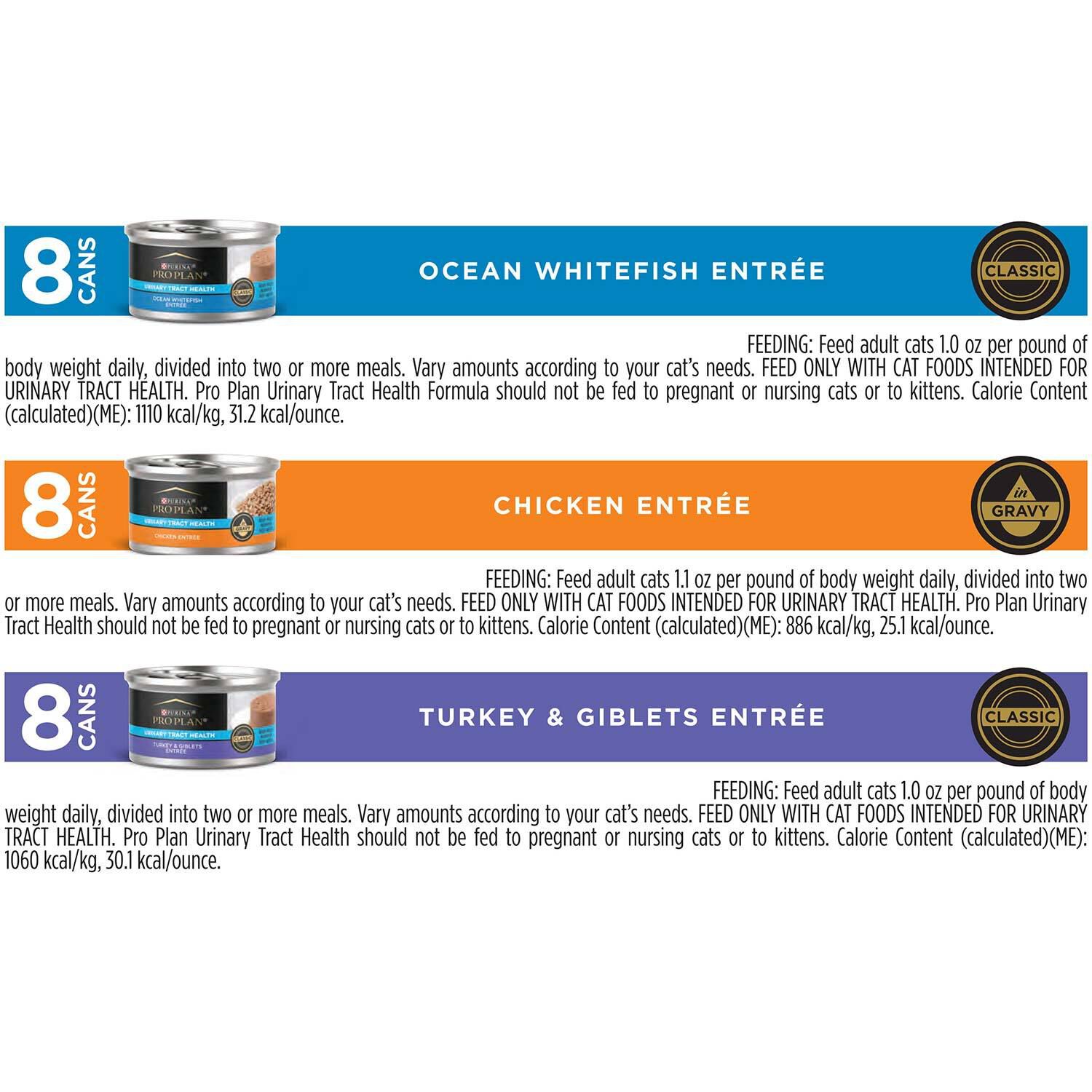 Purina Pro Plan Urinary Tract Health Canned Cat Food Variety Pack - 24 3Oz Cans