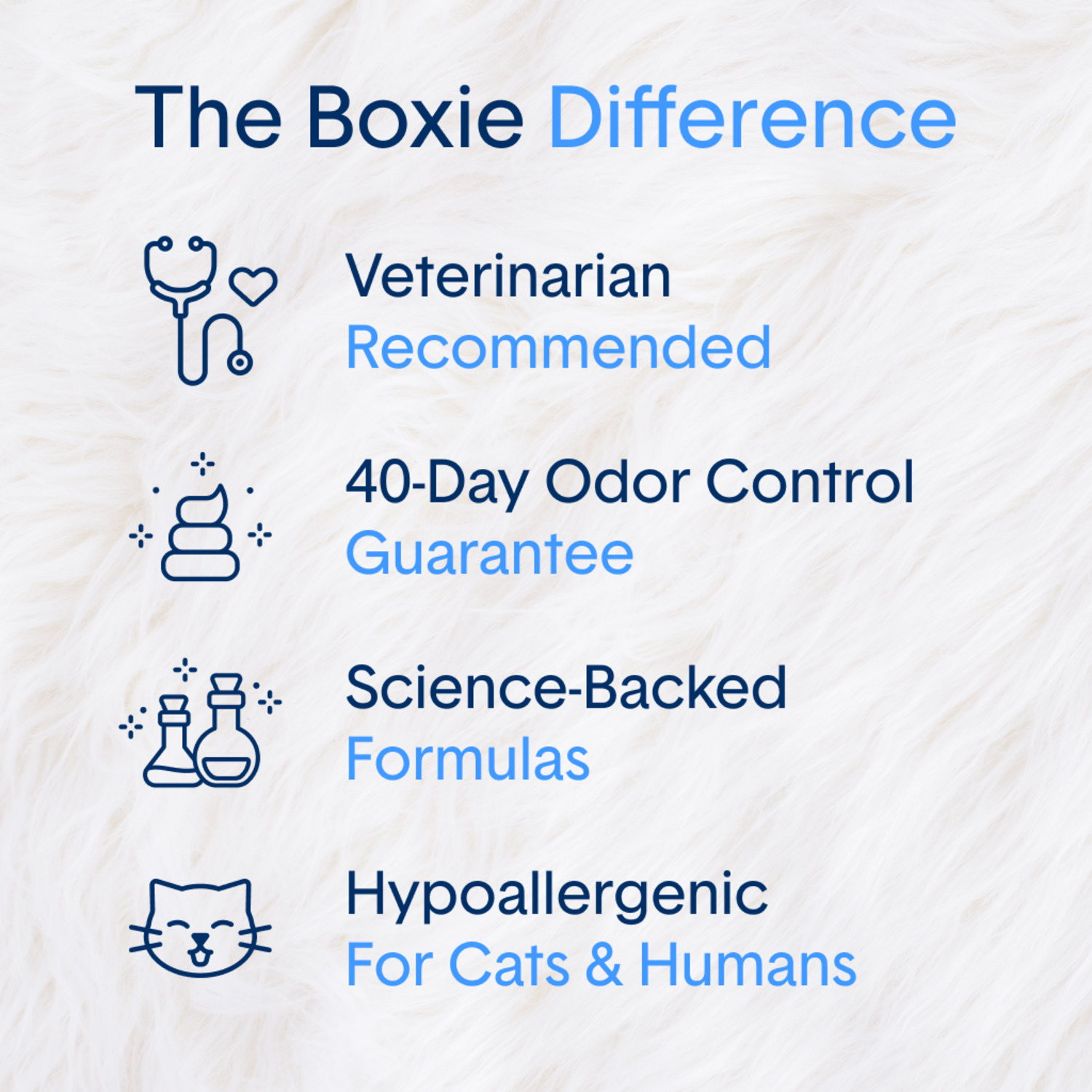 Boxiecat Pro Self Cleaning Probiotic Clumping Clay Cat Litter, 40Lb