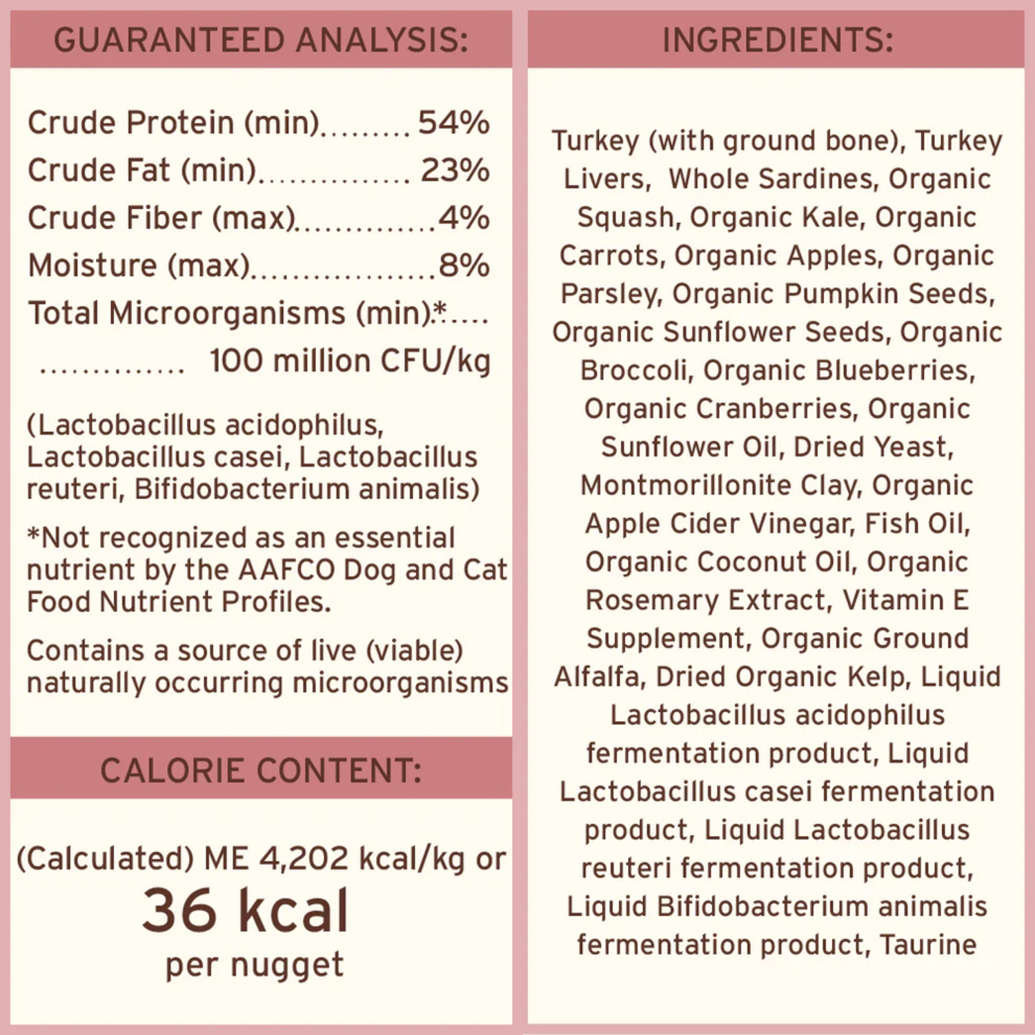 Primal Freeze-Dried Raw Nuggets Freeze-Dried Dog Food, Turkey & Sardine Formula, 30-Oz Bag