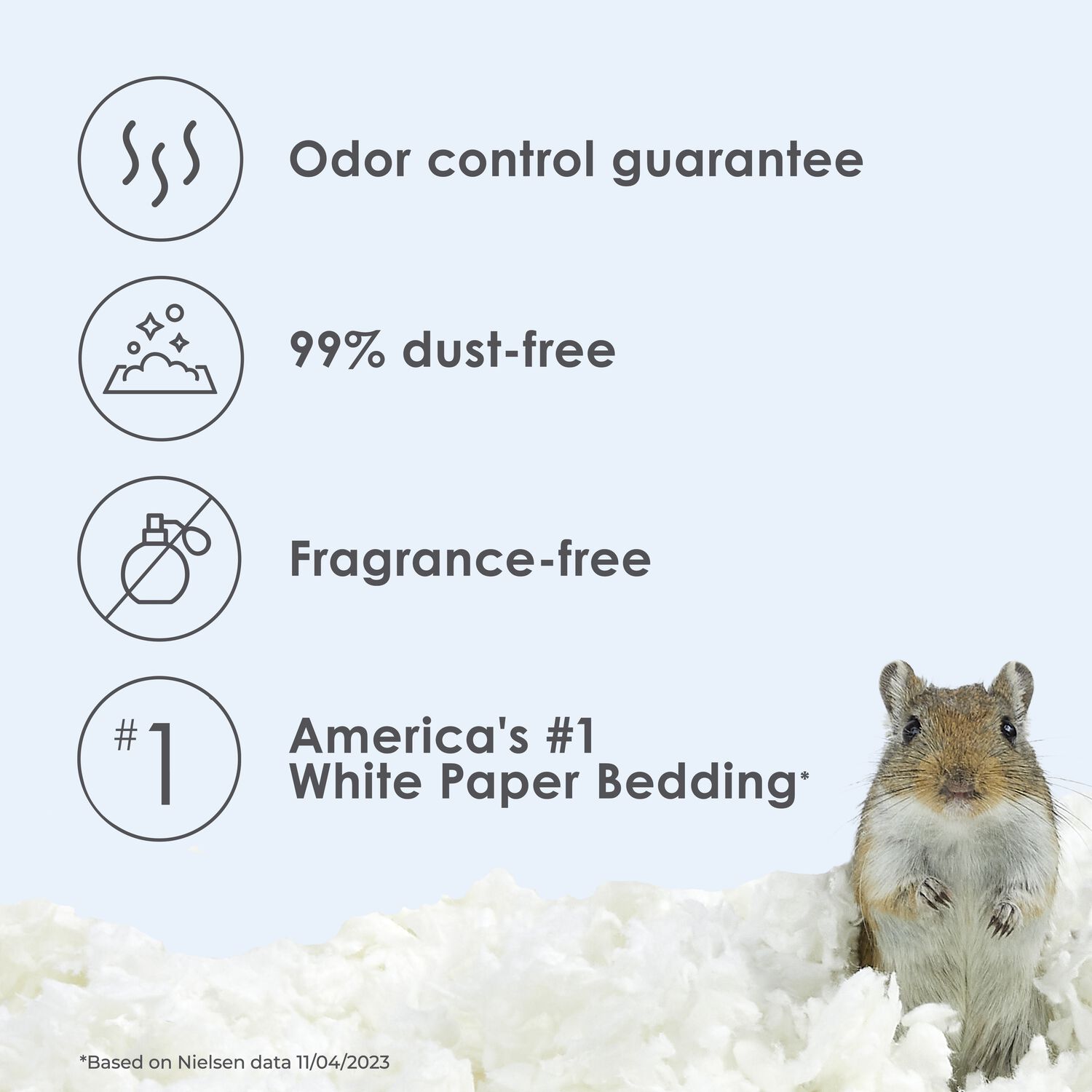 Kaytee Clean & Cozy White Small Animal Bedding, 49.2-Liters