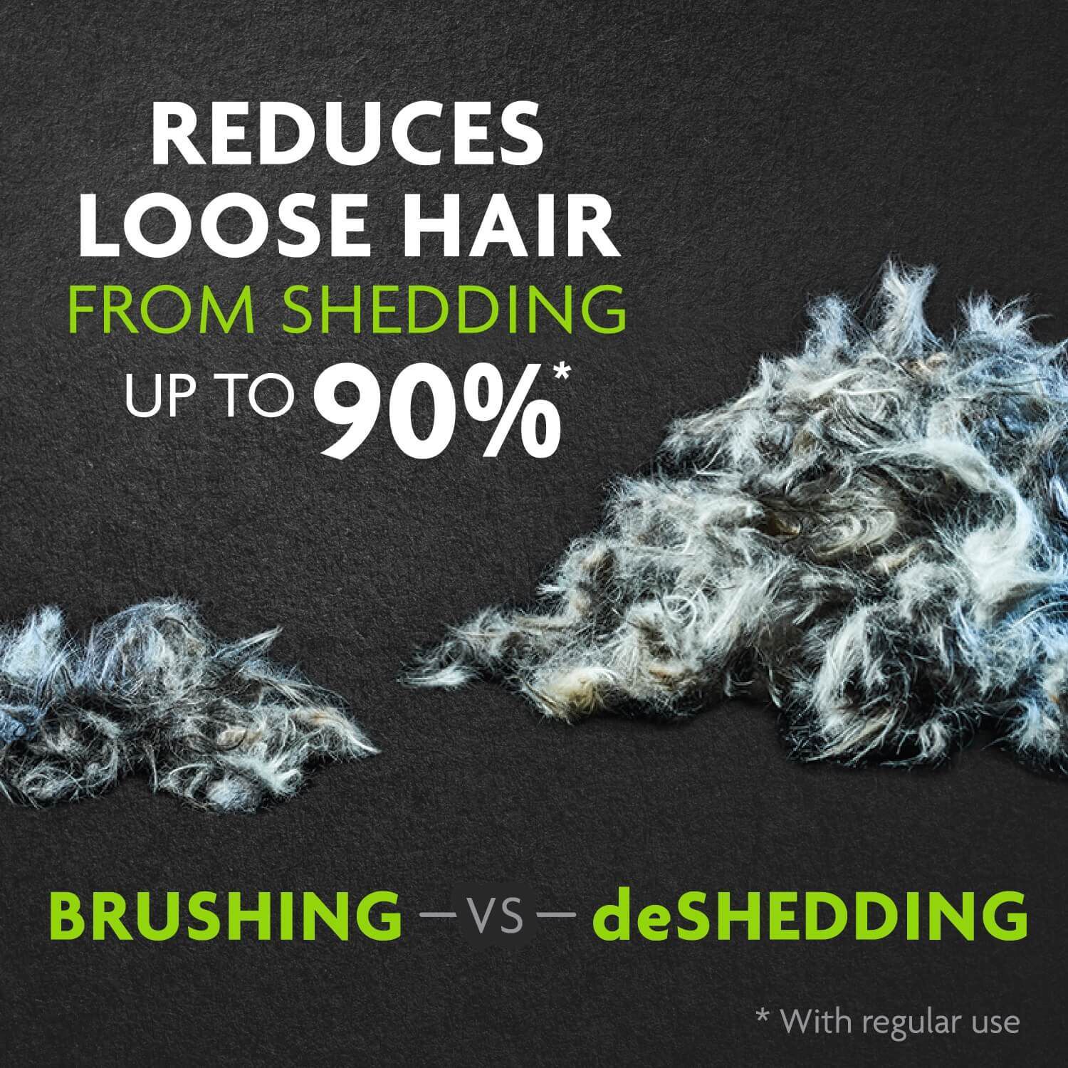 Furminator Undercoat Deshedding Medium Dog Long Hair