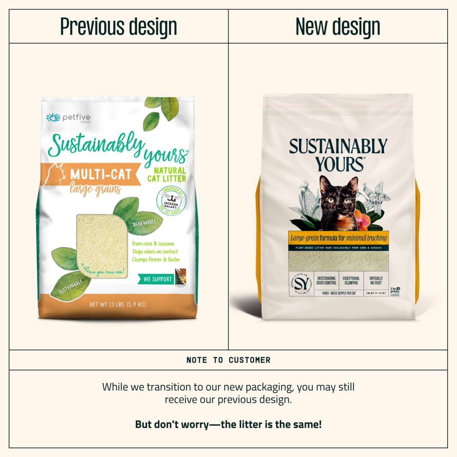 Sustainably Yours Natural Cat Litter MultiCat Large Grains 26lb Pet