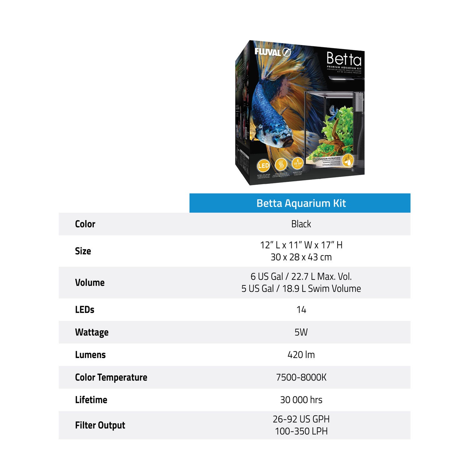 Fluval Betta Fish Aquarium Kit - 6 Gallon