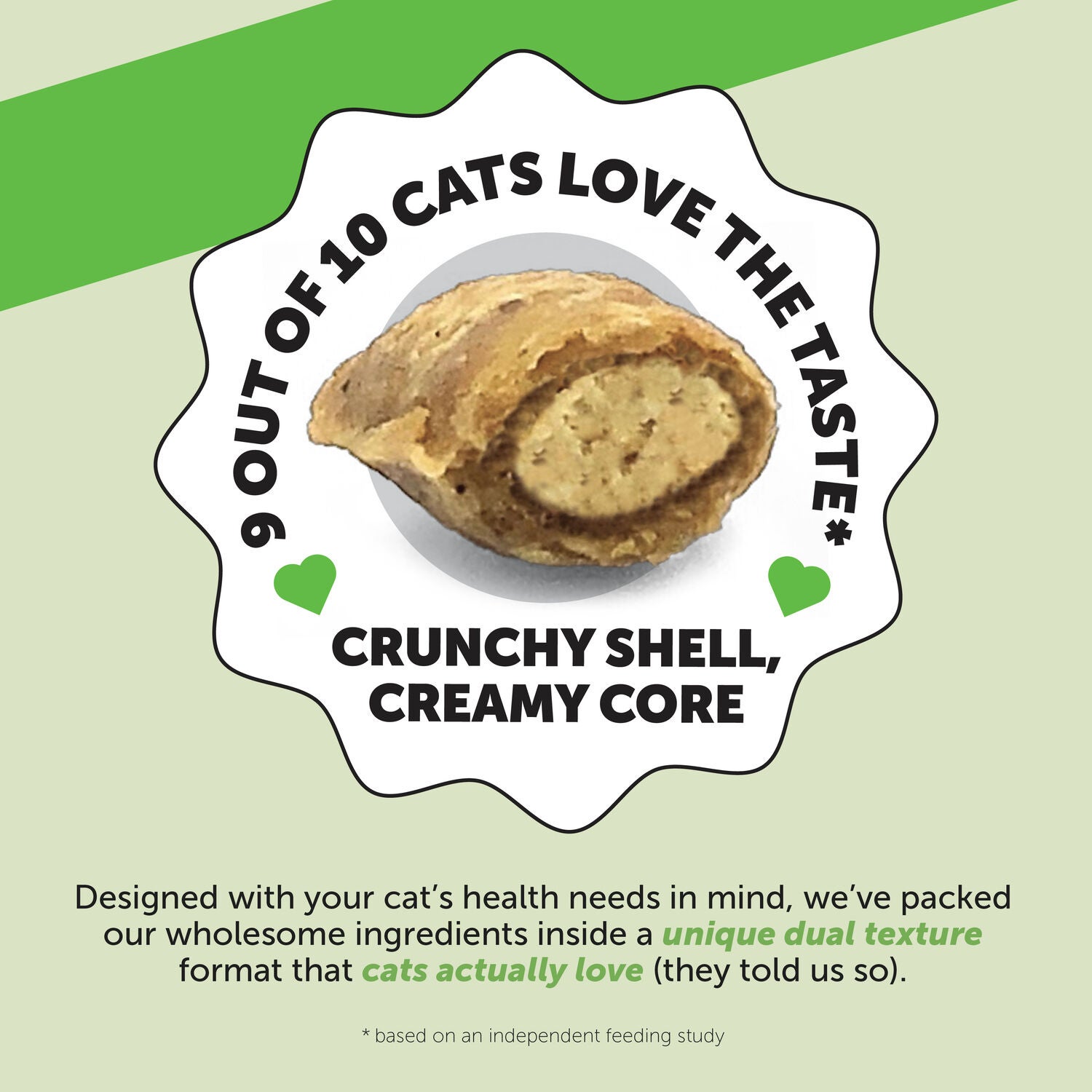 Pet Honesty Dual Texture Hairball Support Chicken Flavored Chews Digestive Support Cat Supplement, 3.7-Oz Pouch
