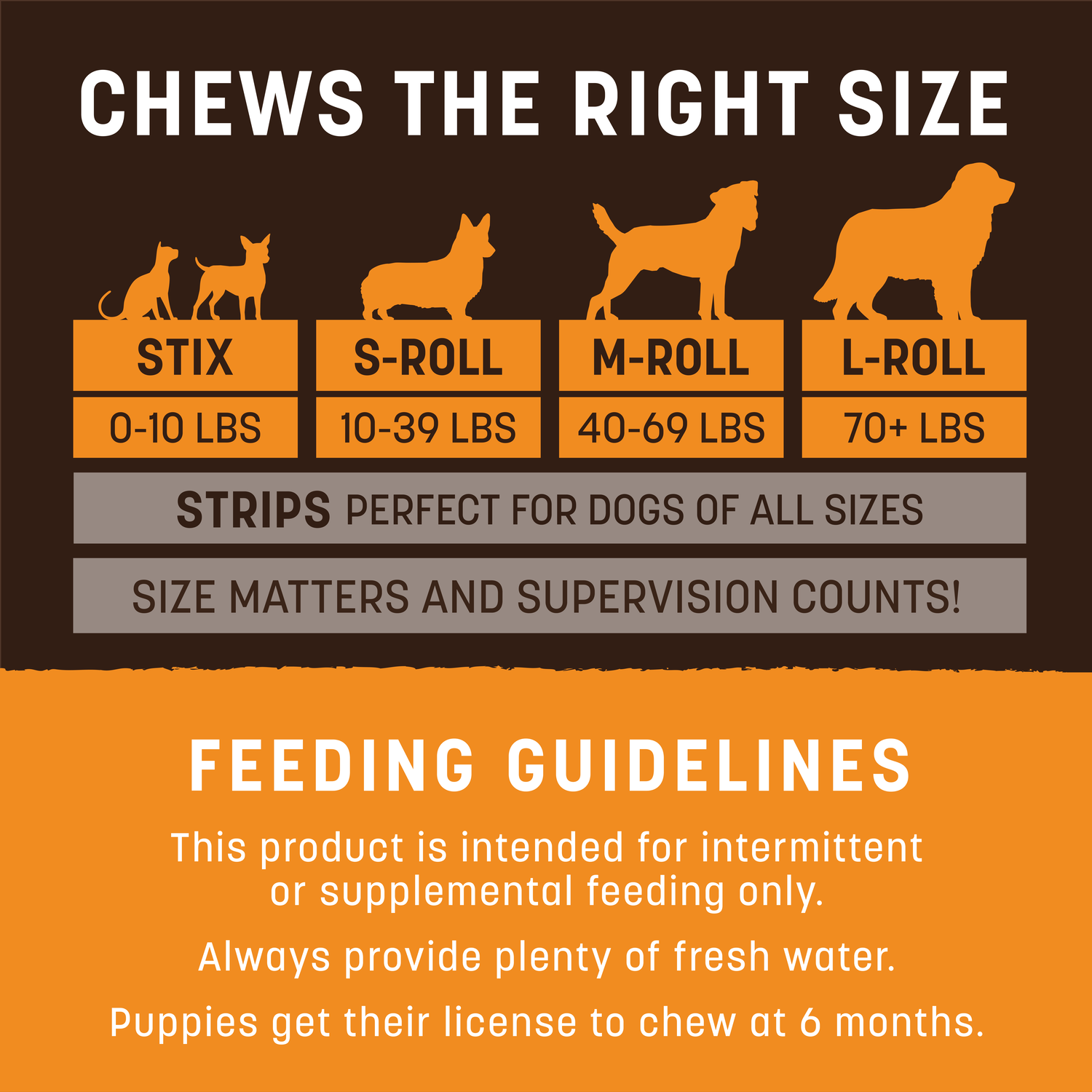 Earth Animal No-Hide Rawhide Alternative Dog & Cat Treat Stix, Cage-Free Chicken, 10-Pack