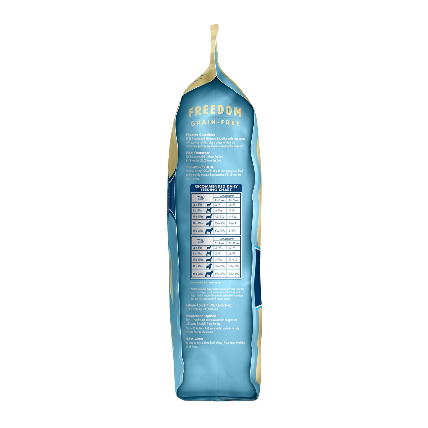 Blue buffalo freedom puppy feeding chart online