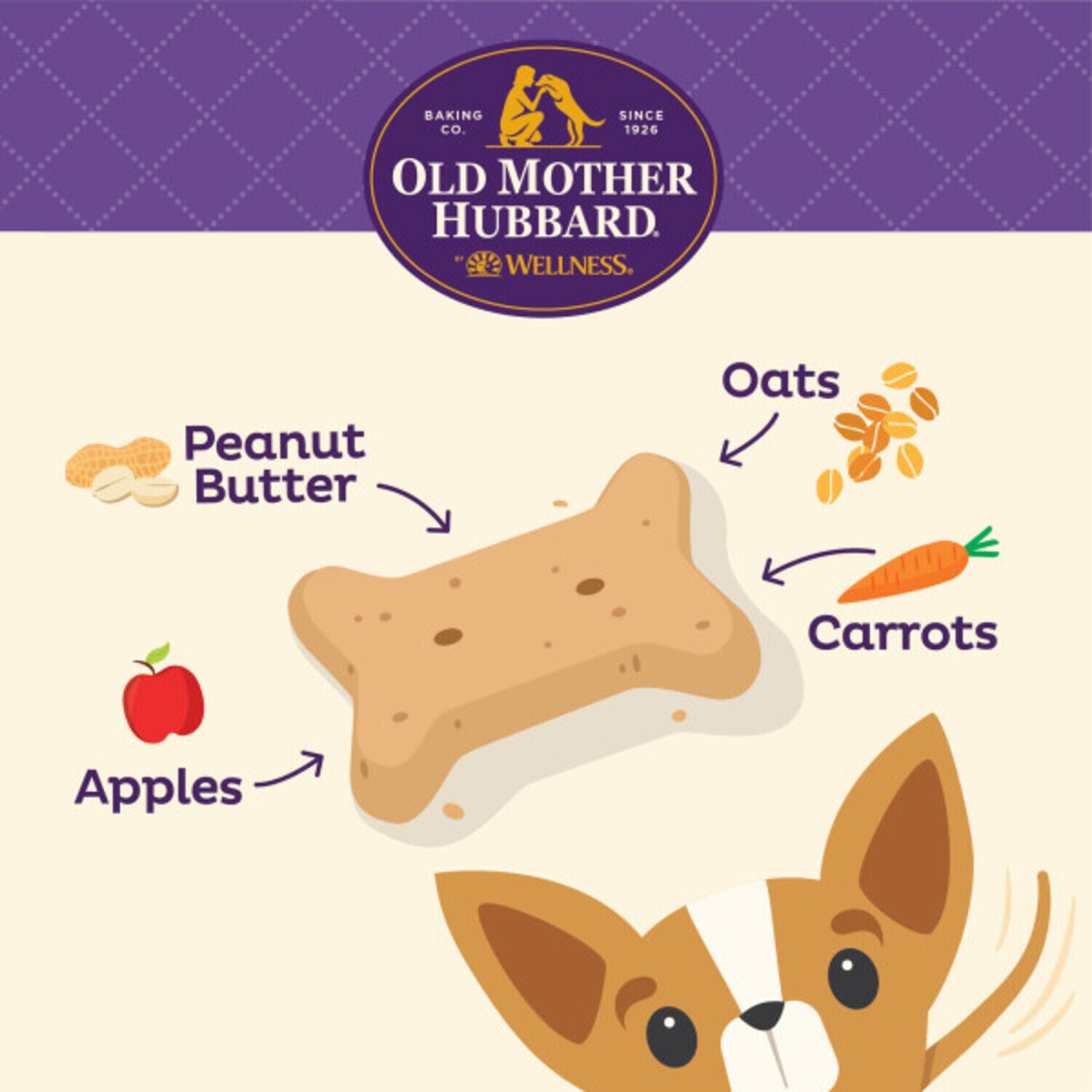Old Mother Hubbard P-Nuttier Natural Mini Oven-Baked Biscuits Dog Treats, 6Lb