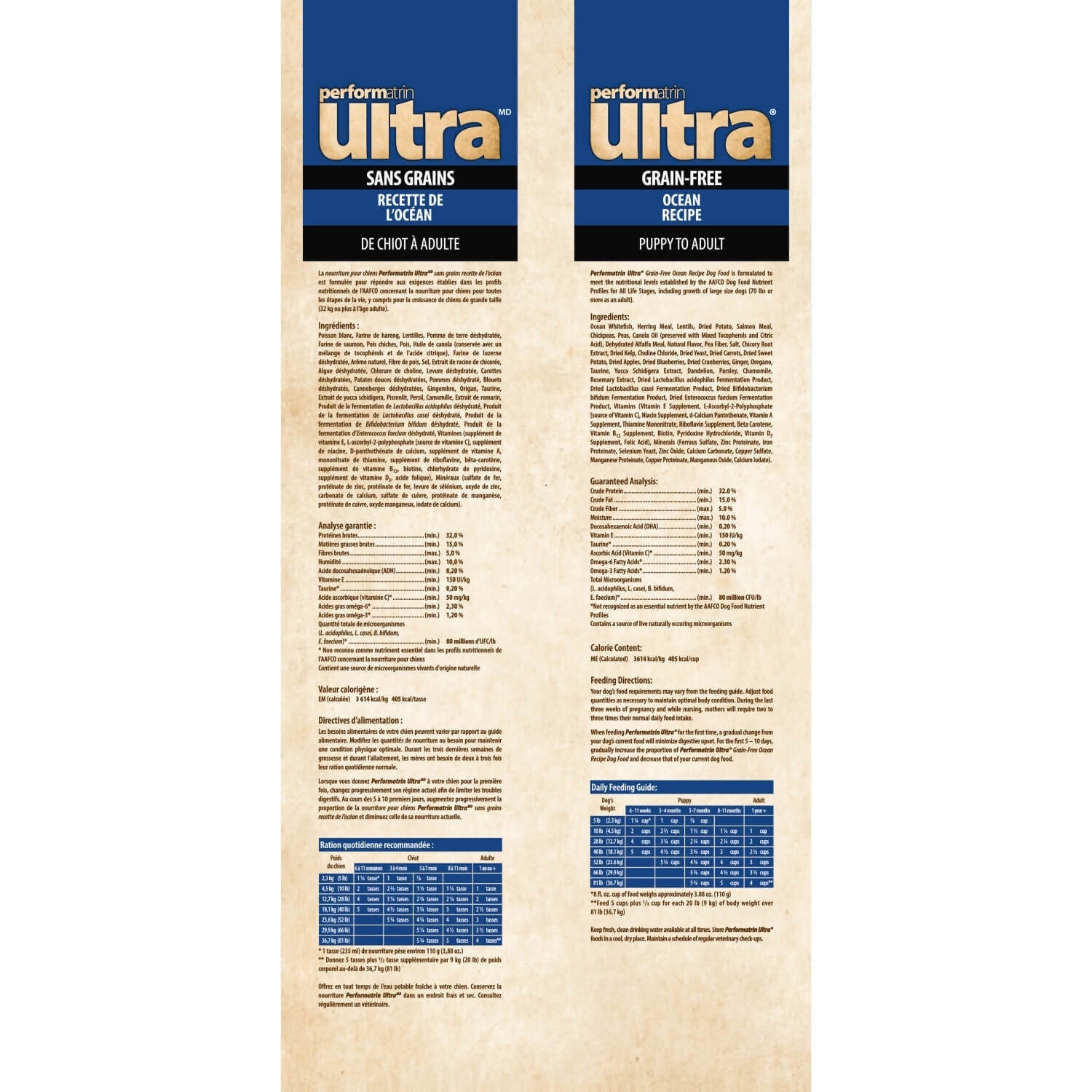 Performatrin Ultra Grain Free Ocean Recipe Dry Dog Food 24lb Pet