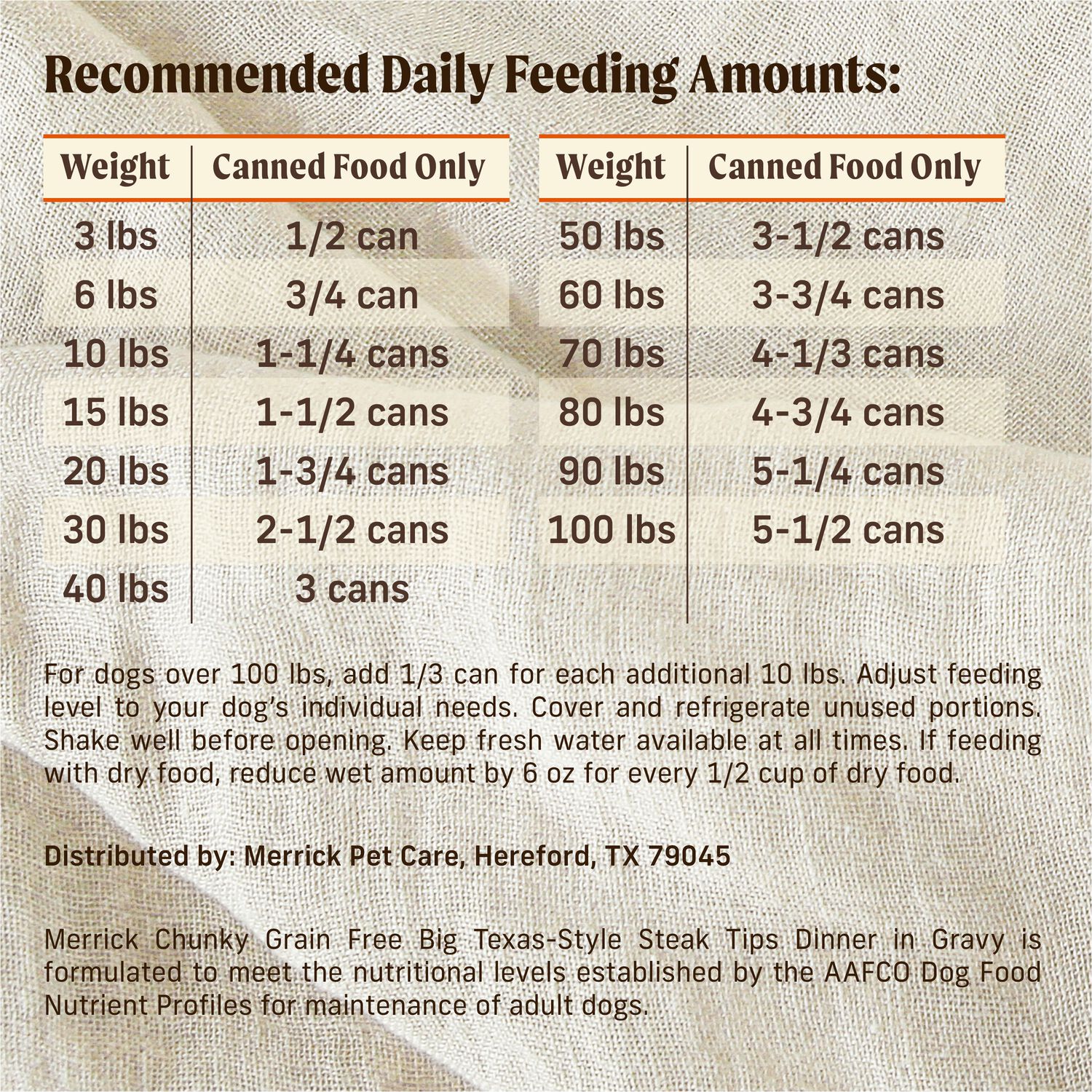 Merrick Chunky Grain-Free Premium And Wholesome Canned Dog Food, Real Meat Big Texas Steak Tips Dinner, 12.7-Oz Can Pack Of 12