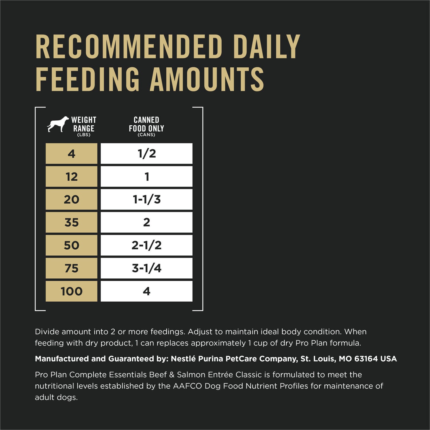 Purina Pro Plan Grain-Free Beef And Salmon Entree Wet Dog Food, 13Oz
