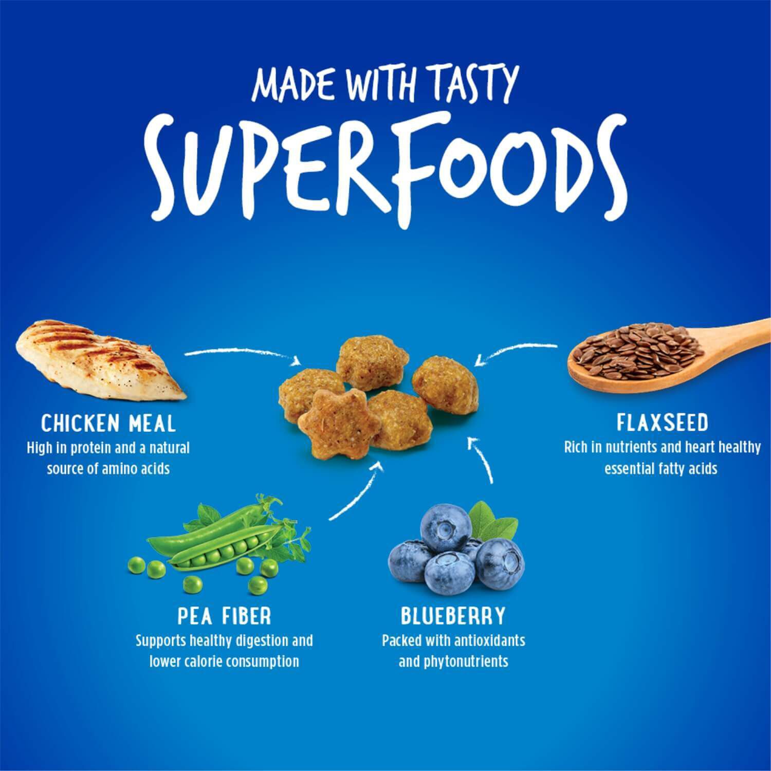 Fruitables Crunchy Chicken Blueberry Cat Treats Pet Supermarket